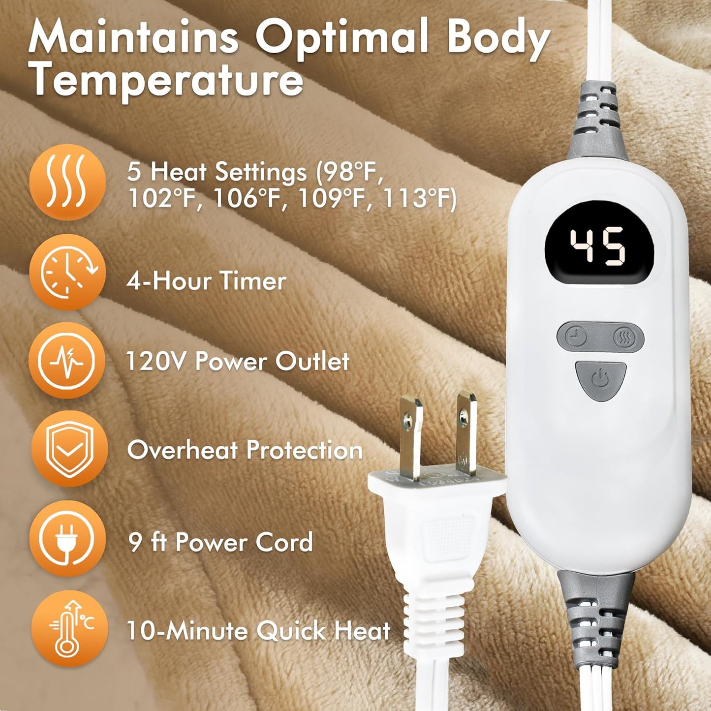 Tirrinia Heated Blanket, Wearable Electric Blanket, Sherpa Heating Blanket, Electric Throw Blanket for 5 Heating Levels, Gifts for Mom, Grandma, Men, Camel
