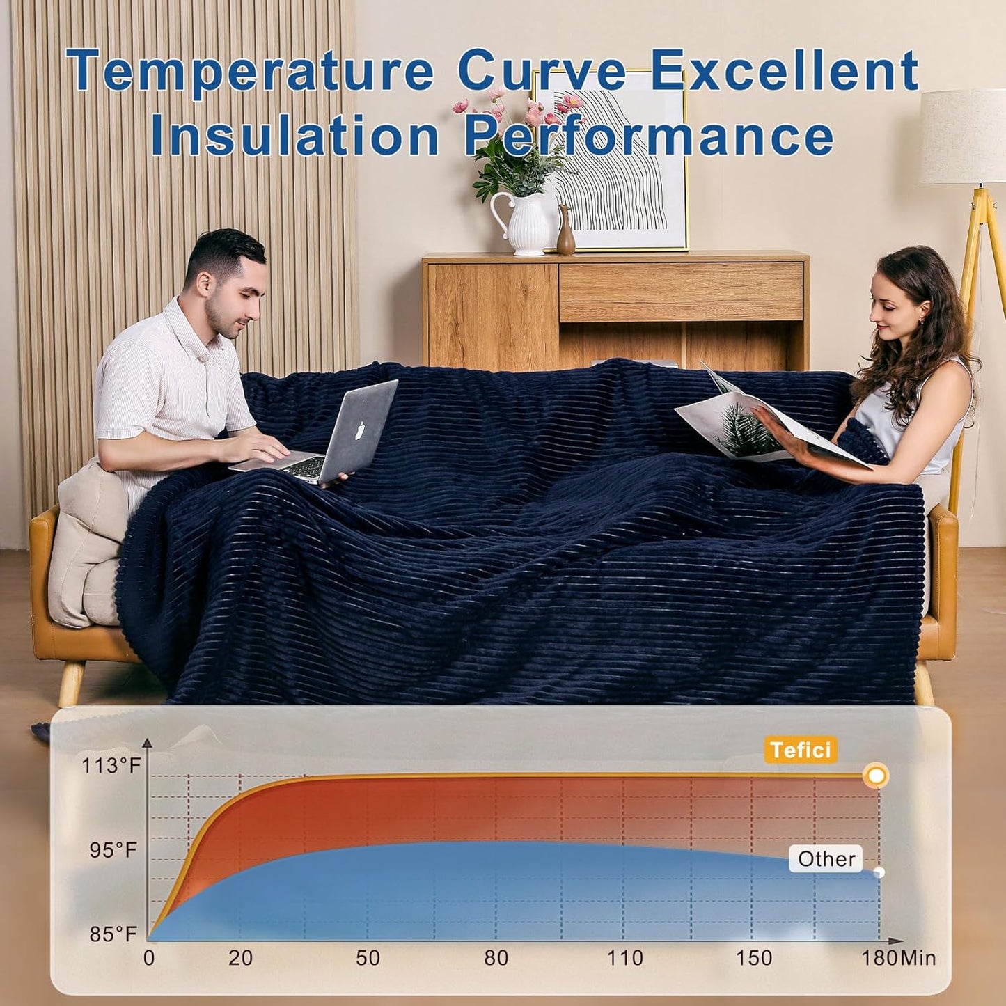 Tefici Heated Electric Blanket Full Size 72"x84" 6 Levels Over-Heat Protection Fast Heating 1/3/6/9 Hours Auto-Off,Heating Blanket Full Size,Soft Flannel to Sherpa ETL&FCC Certified Blue