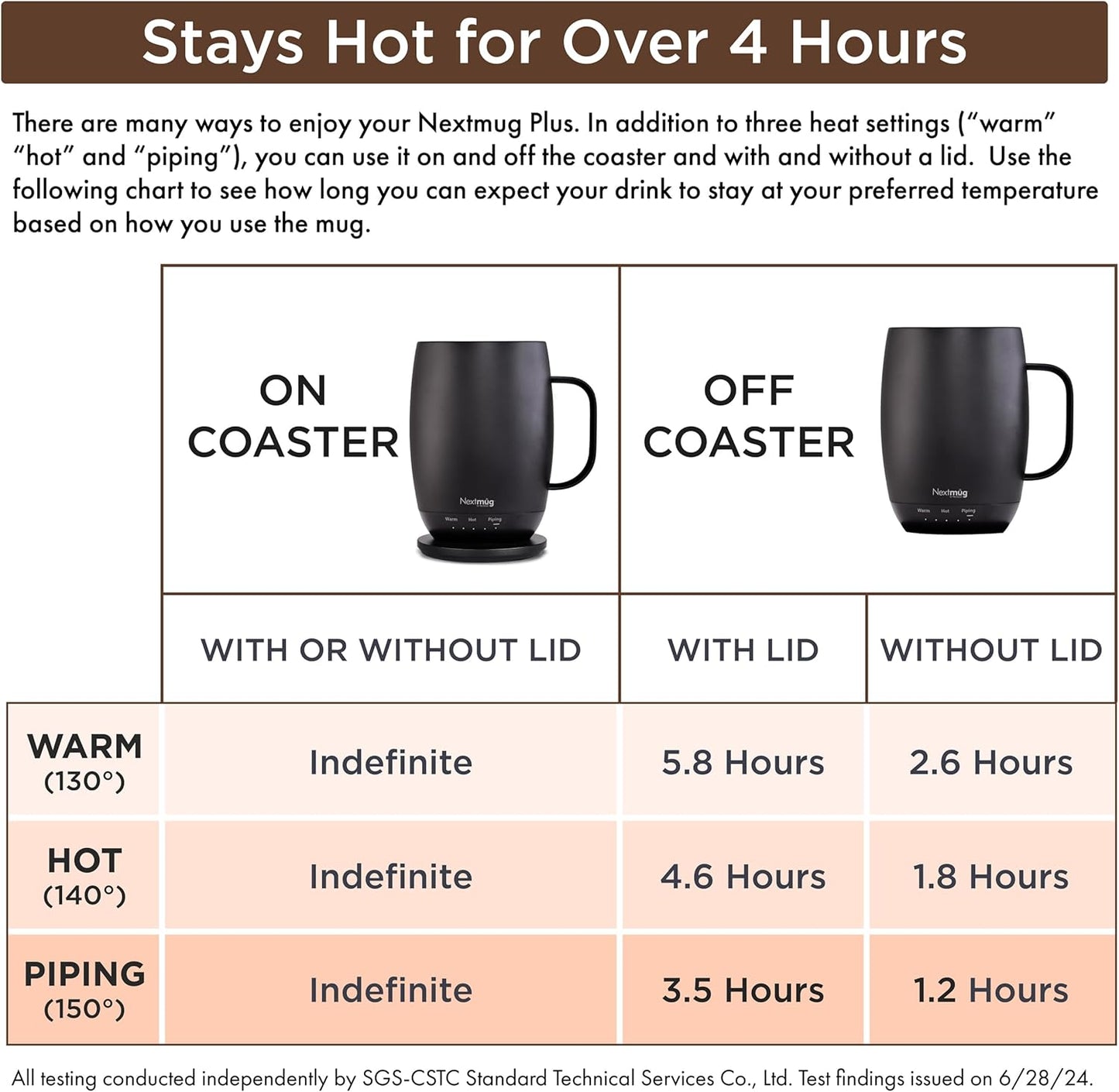 Nextmug Plus (Slate Blue - 18 oz.) Temperature-Controlled, Self-Heating Mug – No App, Long-Lasting Battery for Work & Study, Great Gift for Coffee Lovers