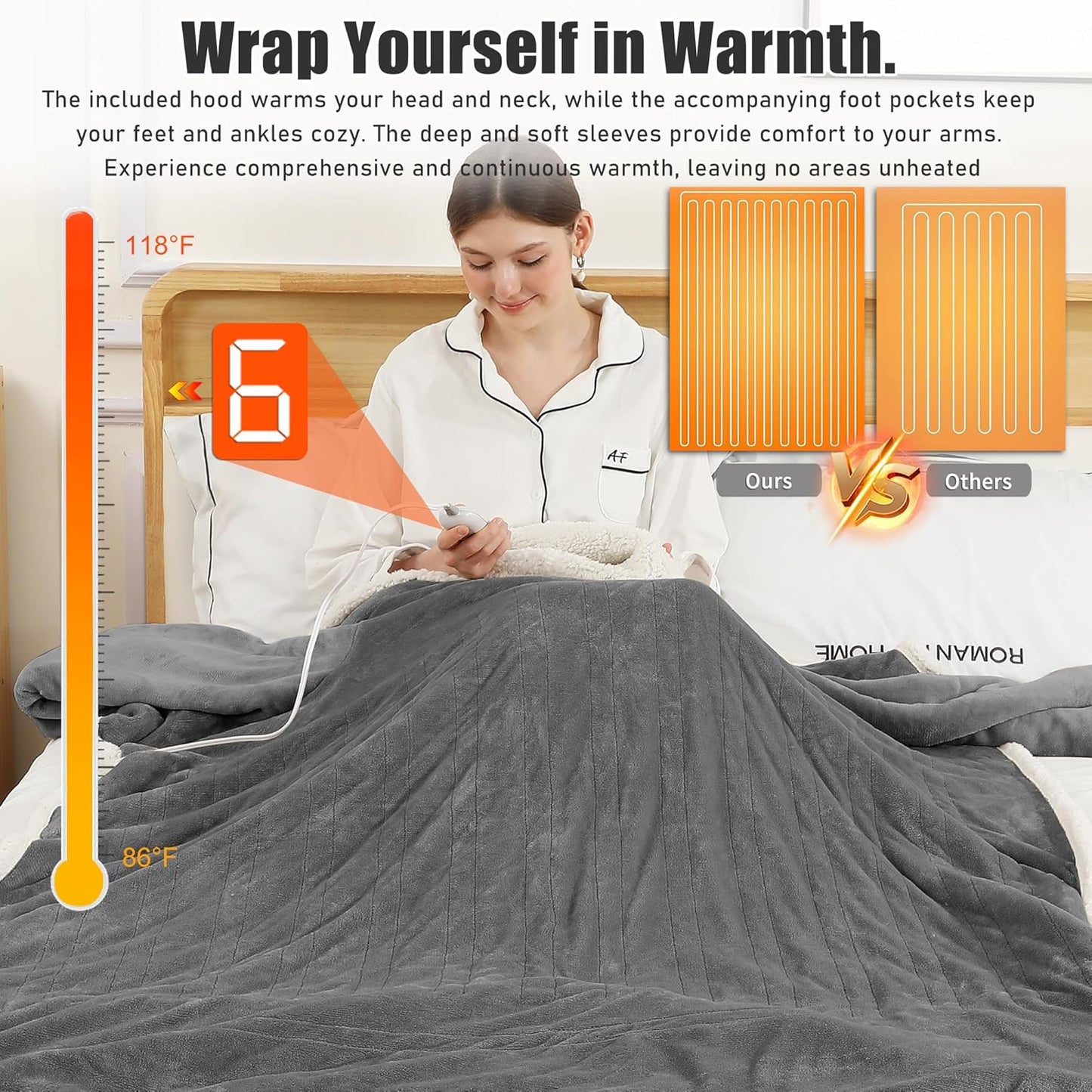 Wearable Heated Blanket with Foot Pocket & Hood, Electric Snuggle Blankets with Sleeves, 6 Heating Levels & 1-4H Auto Shut-Off, Machine Washable, Housewarming & Gift, 50 * 70"+16", Dark Gray