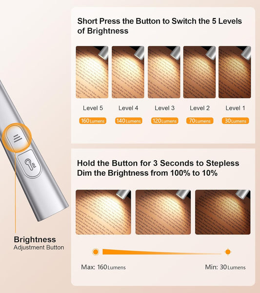 Gritin Book Light, Eye Caring 4-Color & 5-Brightness Neck Light Reading Light- Stepless Dimming,30-min Timer,80+ Hrs Runtime,Bendable Round Neck Design, Lightweight for Reading, Knitting, Repairing