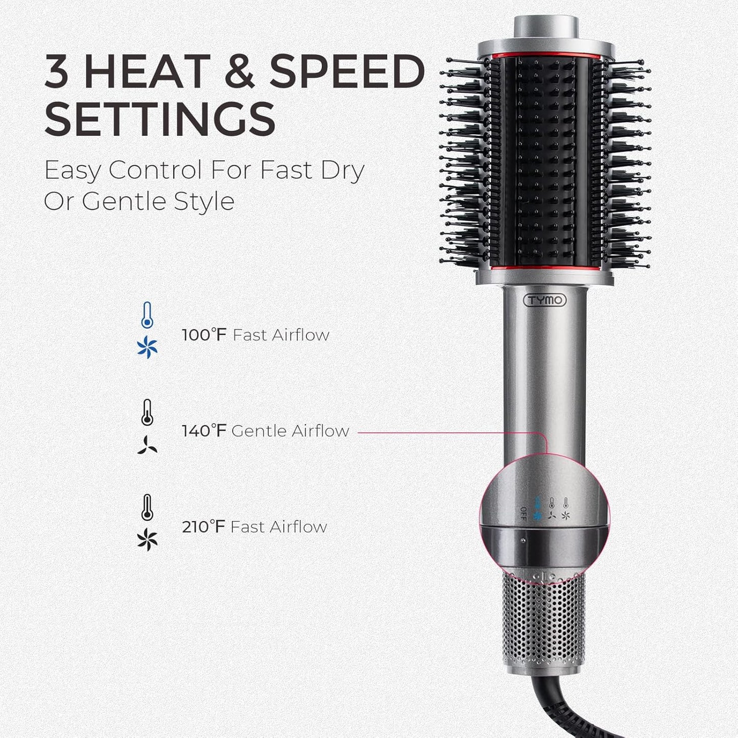 TYMO 4.0 Hair Blow Dryer Brush - Lightweight 3X Faster Drying 5-in-1 Ionic Blowout Hair Dryer Brush Adds Shine, Volume & Fullness for Smooth, Anti-Frizz Straight, Curl & Blowout Styles, Metal Grey