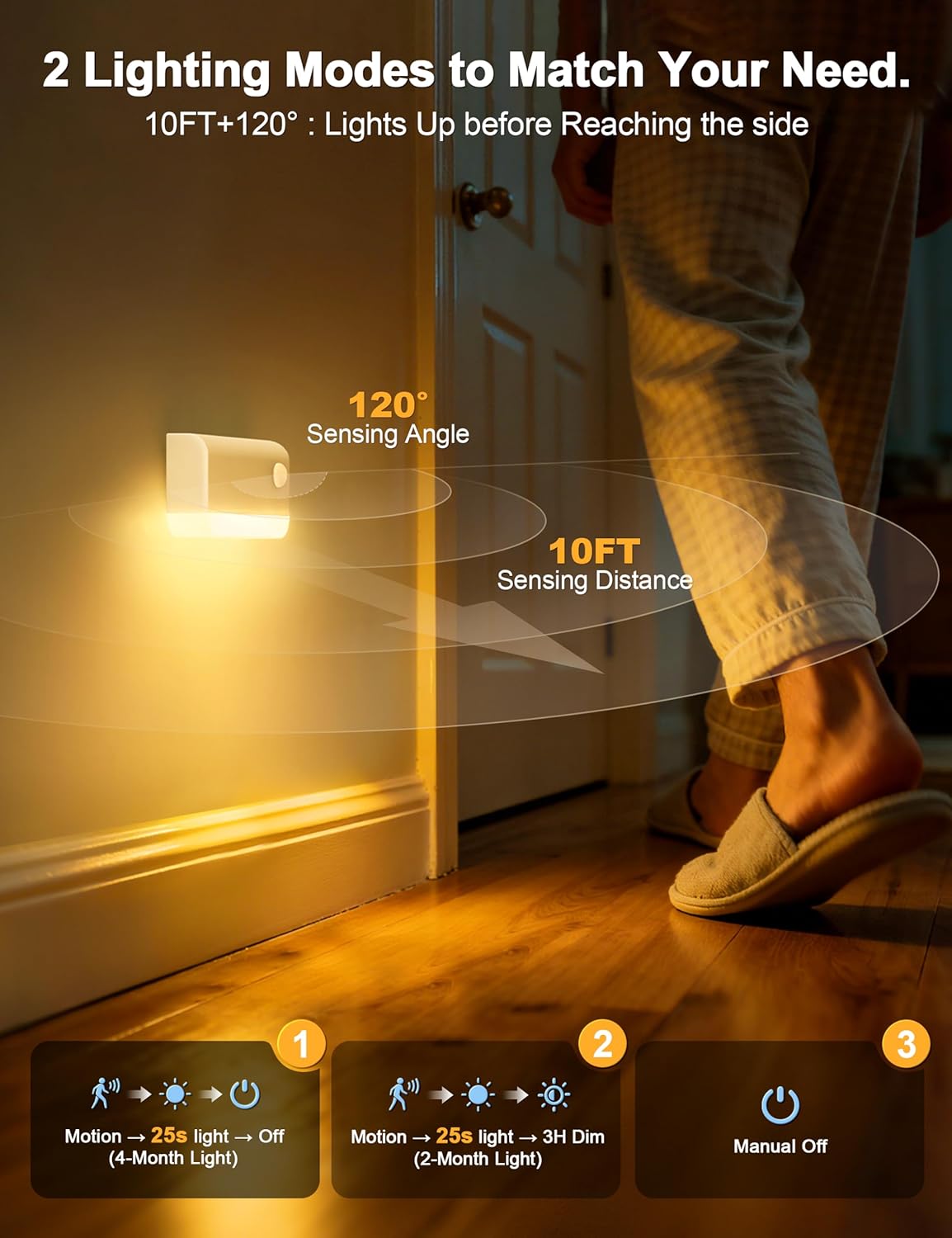 VOLISUN Motion Sensor Stair Light Indoor Rechargeable 6 Pack, Night Lights Indoor for Step, Hallway, Toilet, Magnetic Stick-On Wall Lights, 3 Modes & 3 Color Temperatures(White)