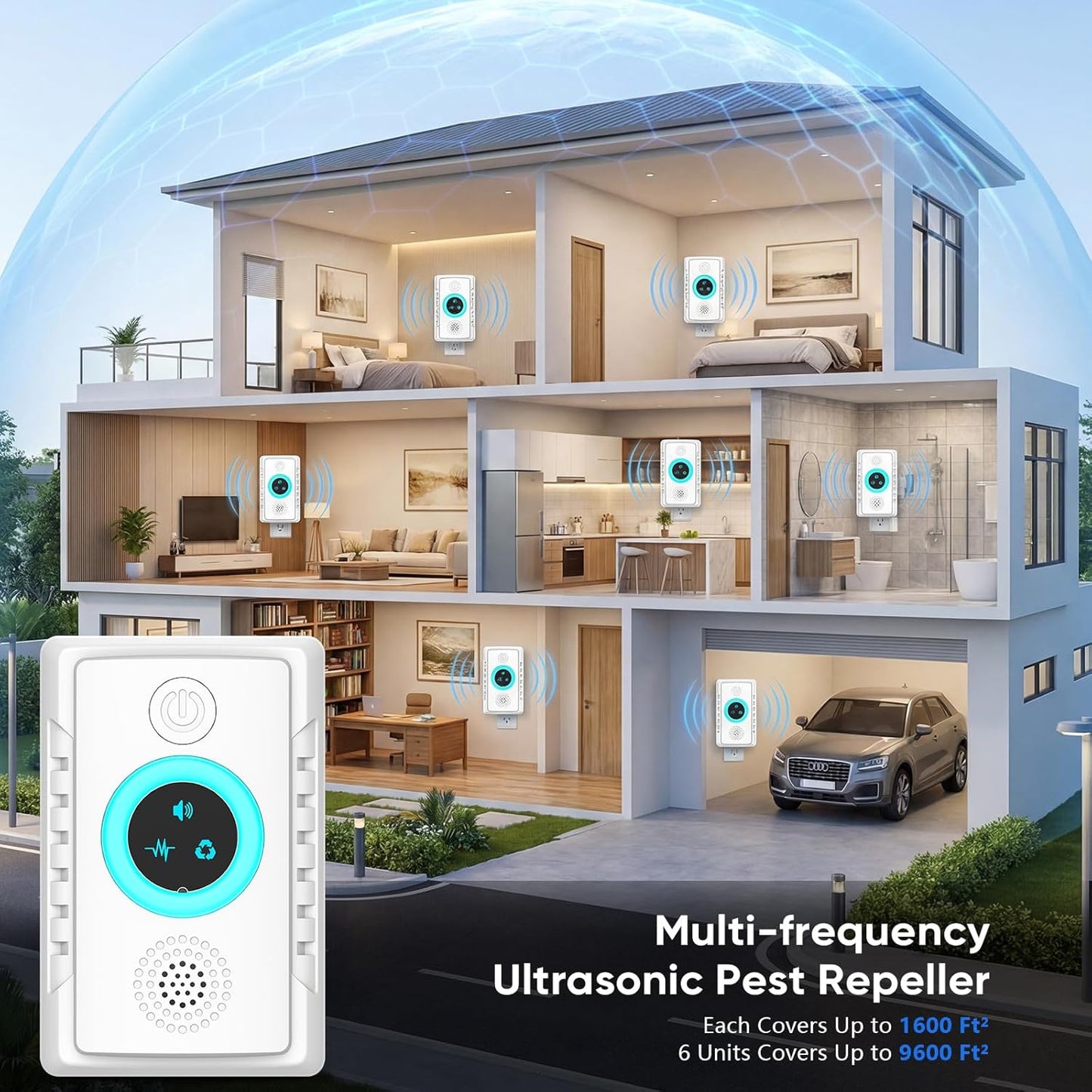 2026 Upgraded Ultrasonic Pest Repeller Indoor 6 Pack, Mouse Repellent Plug in for Mice, Rat, Roach, Spider & Bug, Electronic Rodent Repellent with 3 Modes, Insect Deterrent for Home, Garage, Kitchen