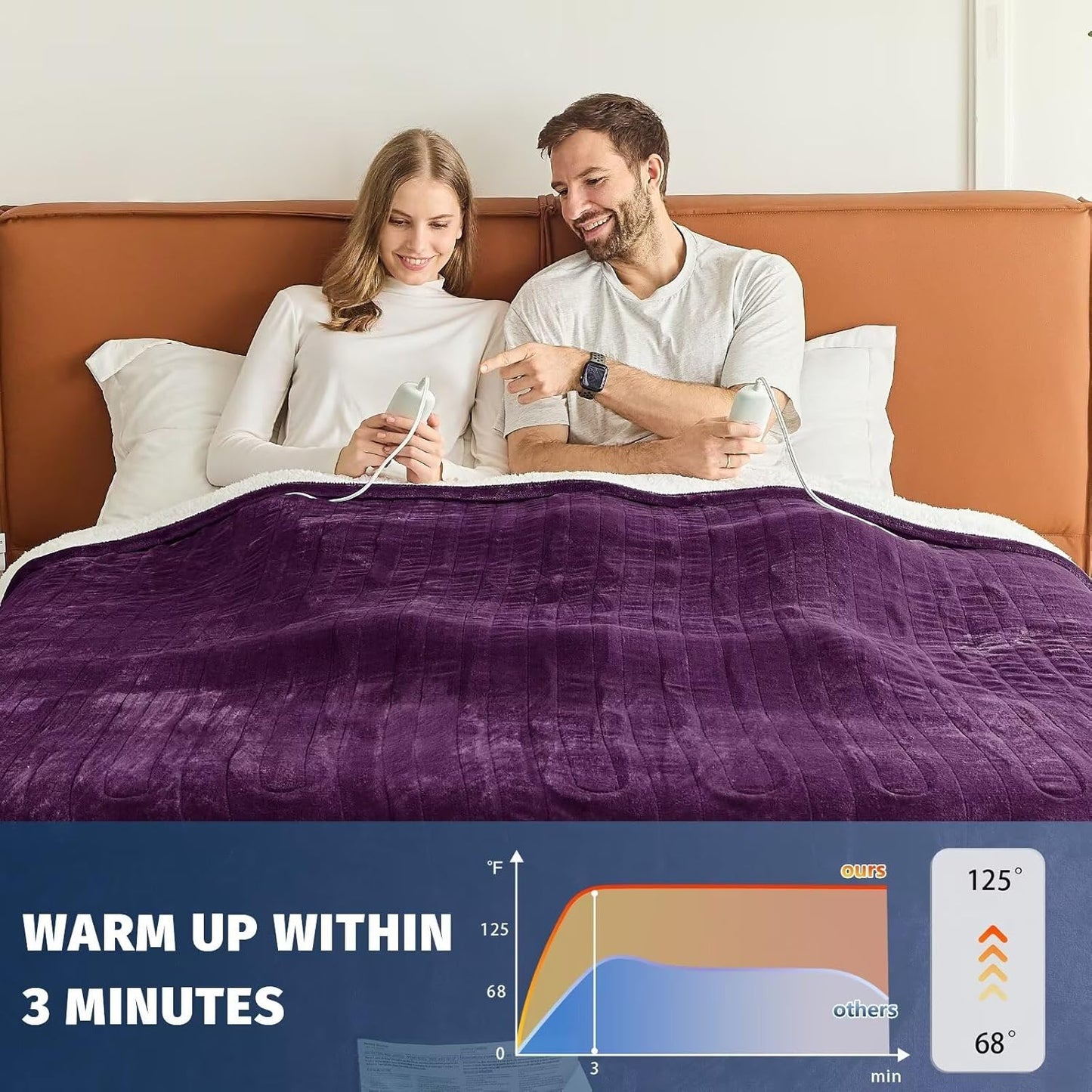 BOMOVA Heated Electric Blanket Queen- 84" x 90" Heating Blanket with 10 Heating Levels & 8 Hours Auto Off, Warm Flannel Blanket, Christmas Birthday Gifts for Women