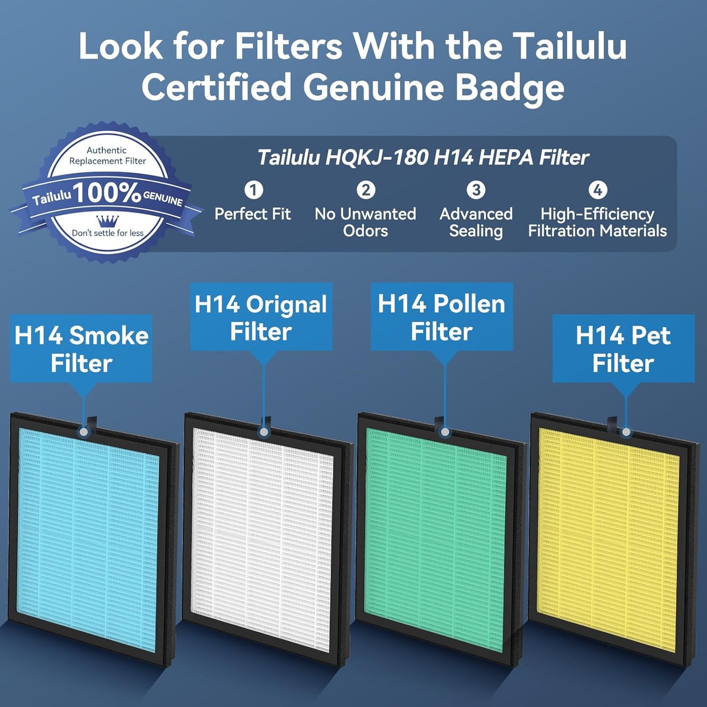 Air Purifiers for Home up to 2200 Ft² Large Room, H14 Hepa Air Purifier with PM2.5 Air Quality Monitor Display, Air Cleaner Filter Smoke, Pet Dander, Dust, Odor, Pollen for Office, Bedroom, Allergies