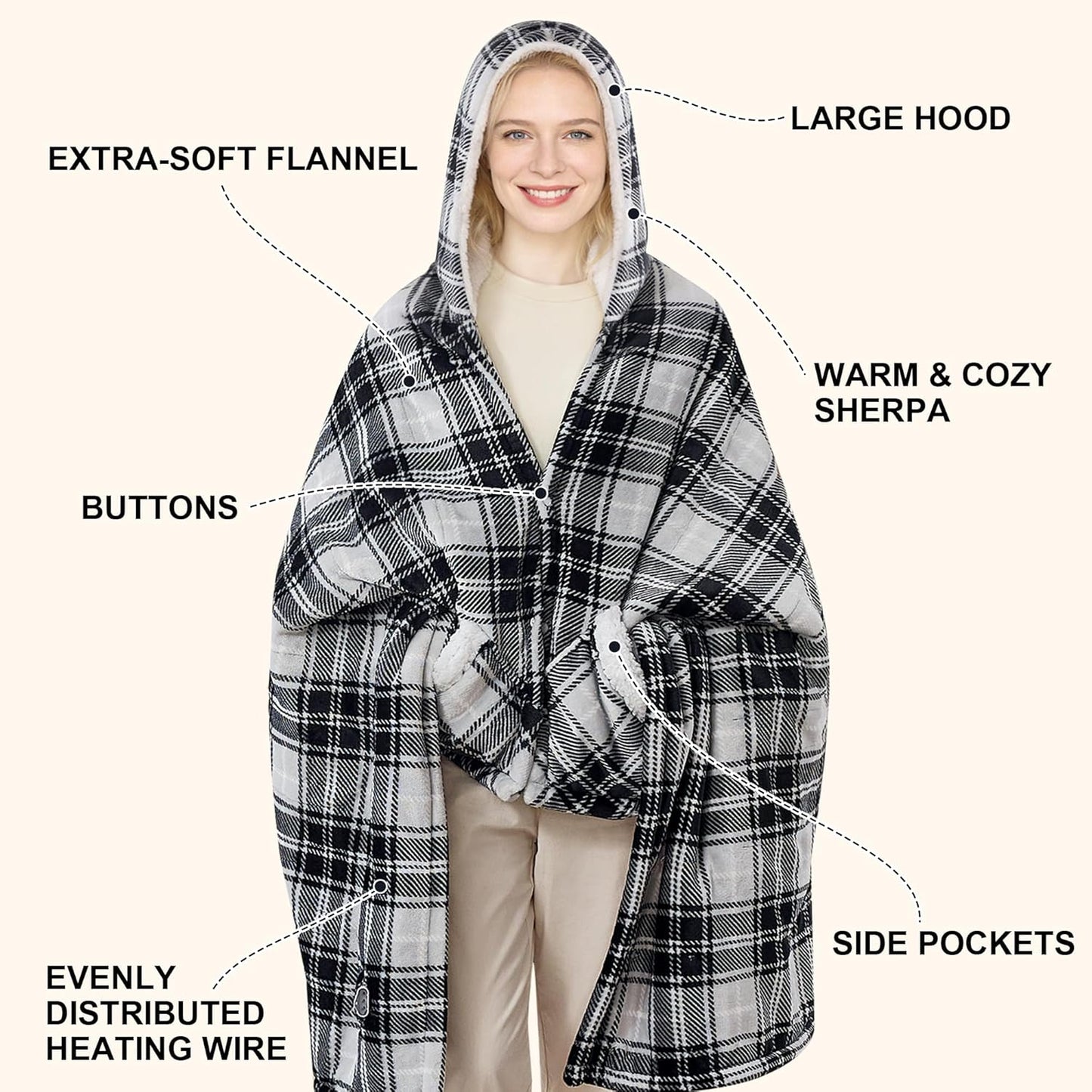 Electric Blanket Wearable Heated Shawl with Hood & Pockets – 6 Heat Levels, 4H Auto-Off, Reversible Flannel & Sherpa, Cozy Plaid Heated Throw for Home, Couch, or Gift, 40"x70", Black & Grey