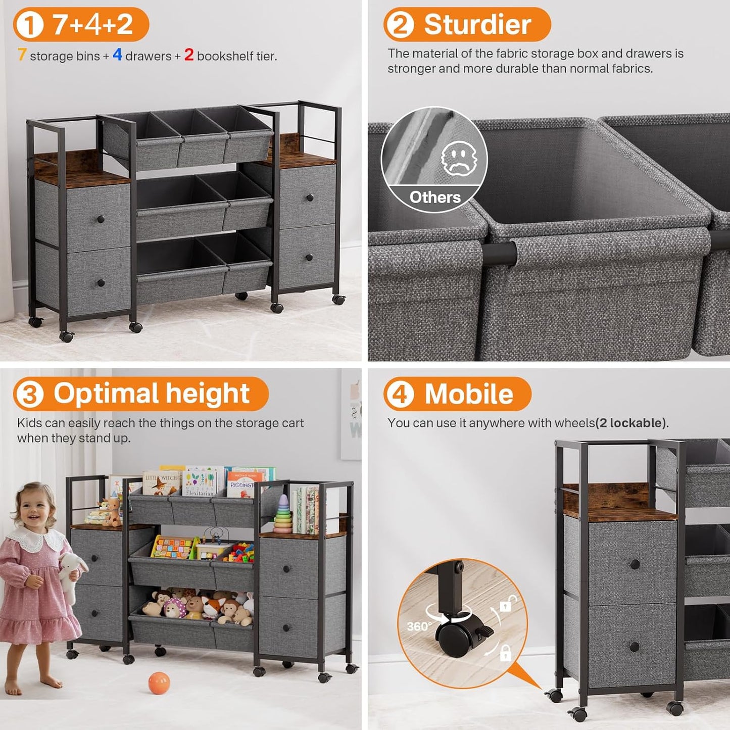 Kids Toy Organizers and Storage Bins - 7 Storage Bins + 4 Fabric Drawers + 2 Bookshelf, Playroom Storage, Mobile Cart Organizer for Toy, Clothes, Blankets and Books (Black)