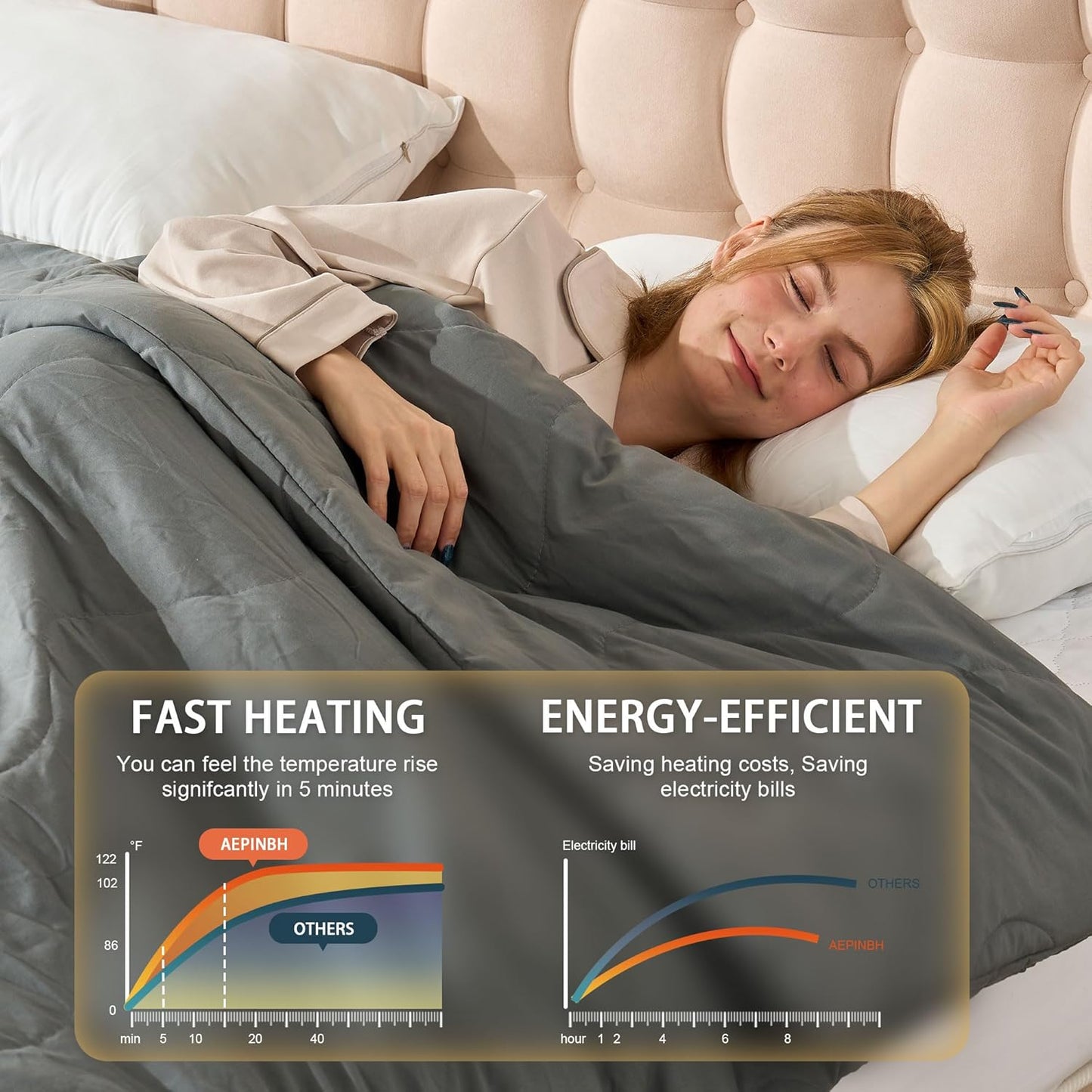 Electric Blanket Queen Size - Dual Control Heated Blanket Queen Size, Fast Heating with 10 Time Settings & 6 Heat Settings, Warm Gift (Gray, Queen/Full 90" x 90")