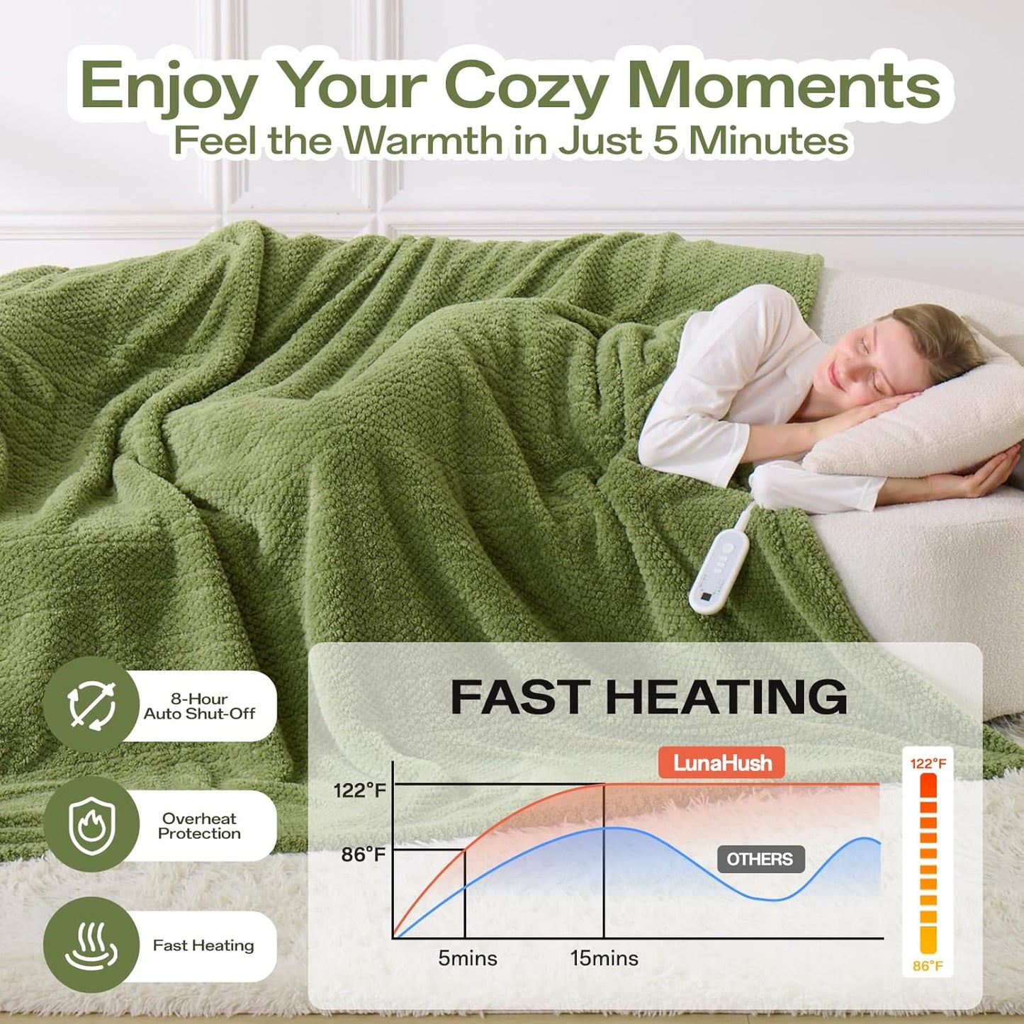 Heated Throw Electric Blanket, 50x60 Inches Fuzzy Fleece Blanket, Soft Fluffy Fast Heating Blanket 8 Heating Levels & 8 Hours Auto Off, Blanket with ETL & FCC Certification, Green