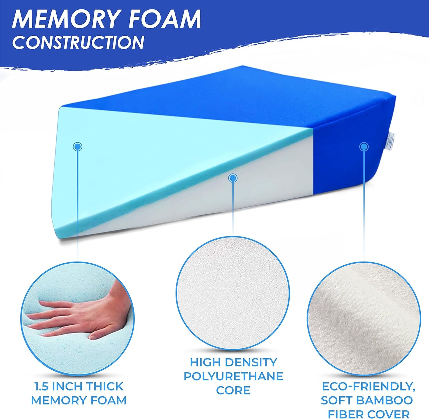 Bed Wedge Elevator for Acid Reflux, Sleeping, Posture Control, Surgery Recovery, 7.5 inch Lift. Polyester Cover. Foam Wedge Pillow for Sleeping, Triangle Pillow Wedge, Incline Maternity Pregnancy