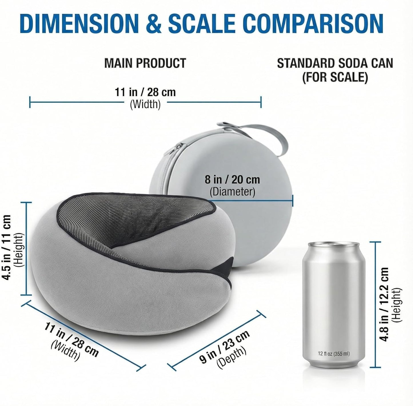 Travel Neck Pillow with Memory Foam & Chin Support – Includes Cute Macaron EVA Water-Resistant Carry Case, Eye Mask & Ear Plugs (Light Grey)