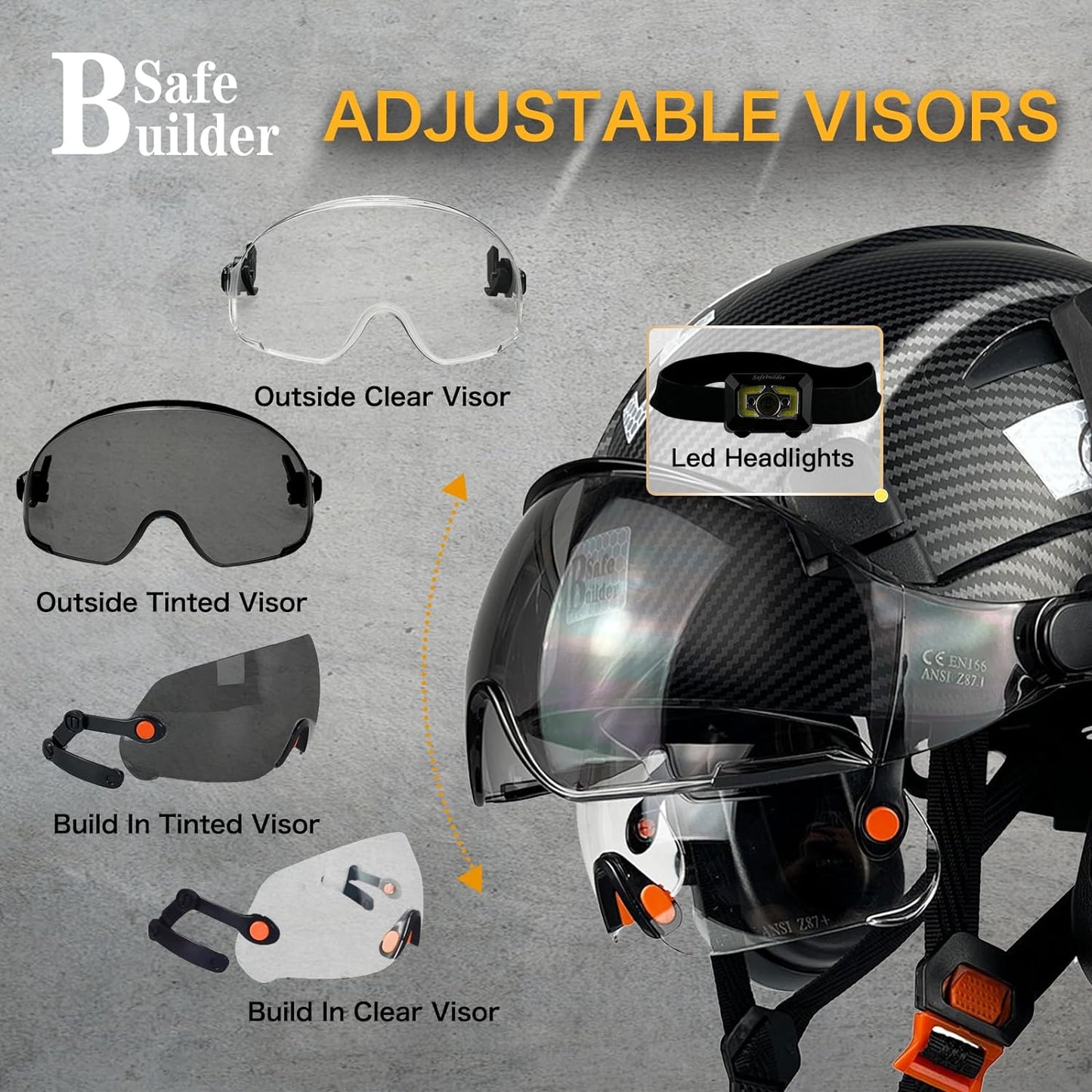 Industrial Safety Helmet with Visor Ear Muffs Hard Hat with Visor Vented Hardhats Construction Work Head Protection ANSI