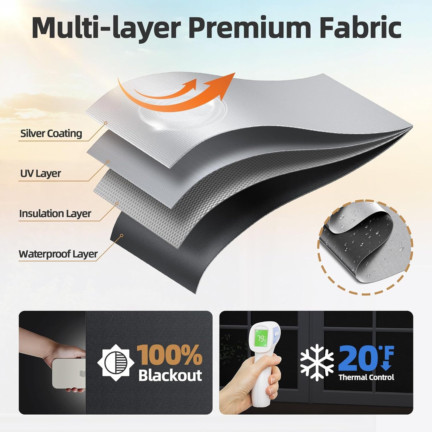 Magnetic Blackout Window Cover 70" x 58" Portable Blackout Curtains for Bedroom, Temporary Black Out Shades Window Privacy Film No Drill Black Out Blinds for Baby Nursery Travel Skylight - Blacks