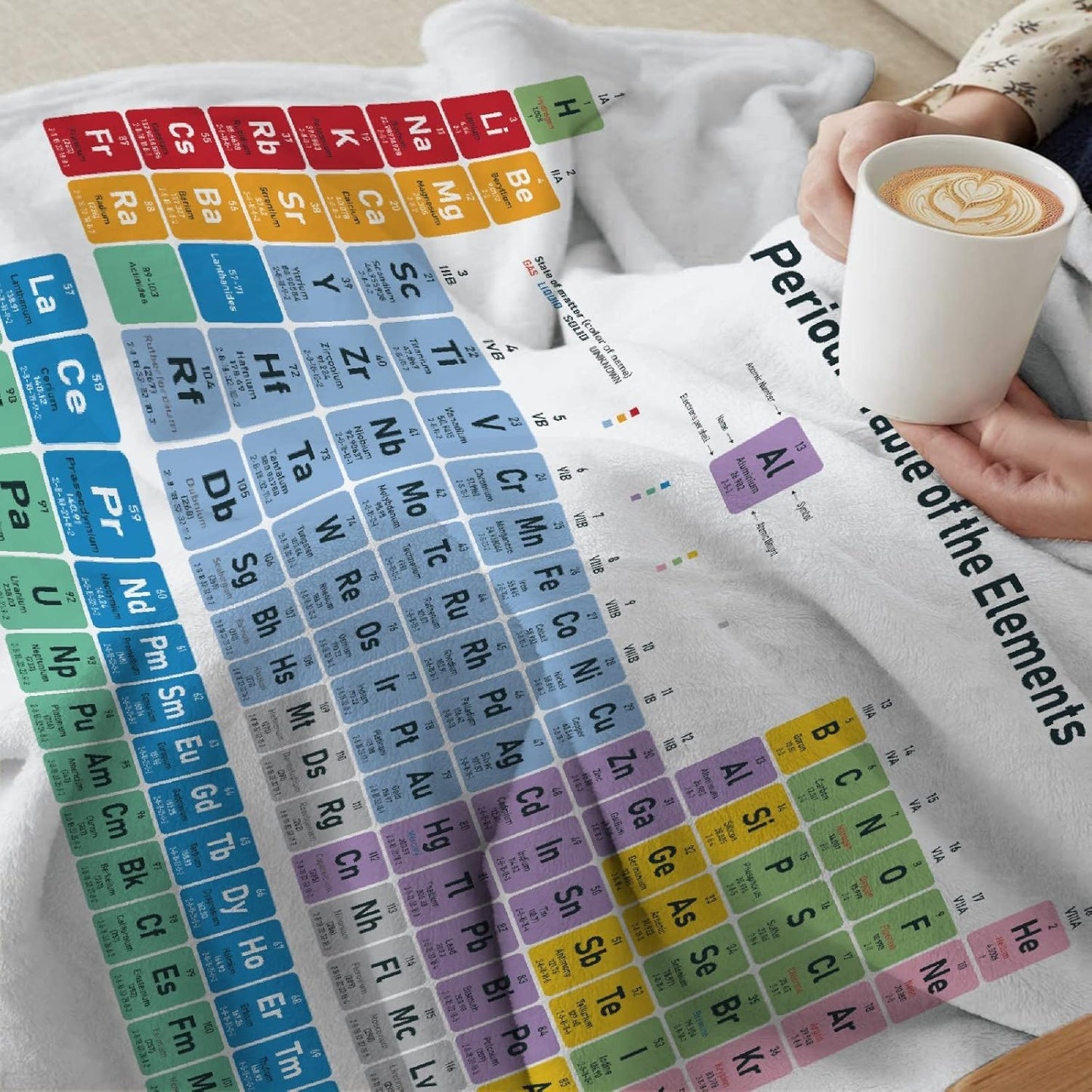 Periodic Table of Elements Chemistry White Blanket Microfiber Flannel Throw Lightweight Super Soft Cozy Blankets for Couch Bed Sofa Chair, Gift for Birthday Thanksgiving Christmas 80"x60" for Adult