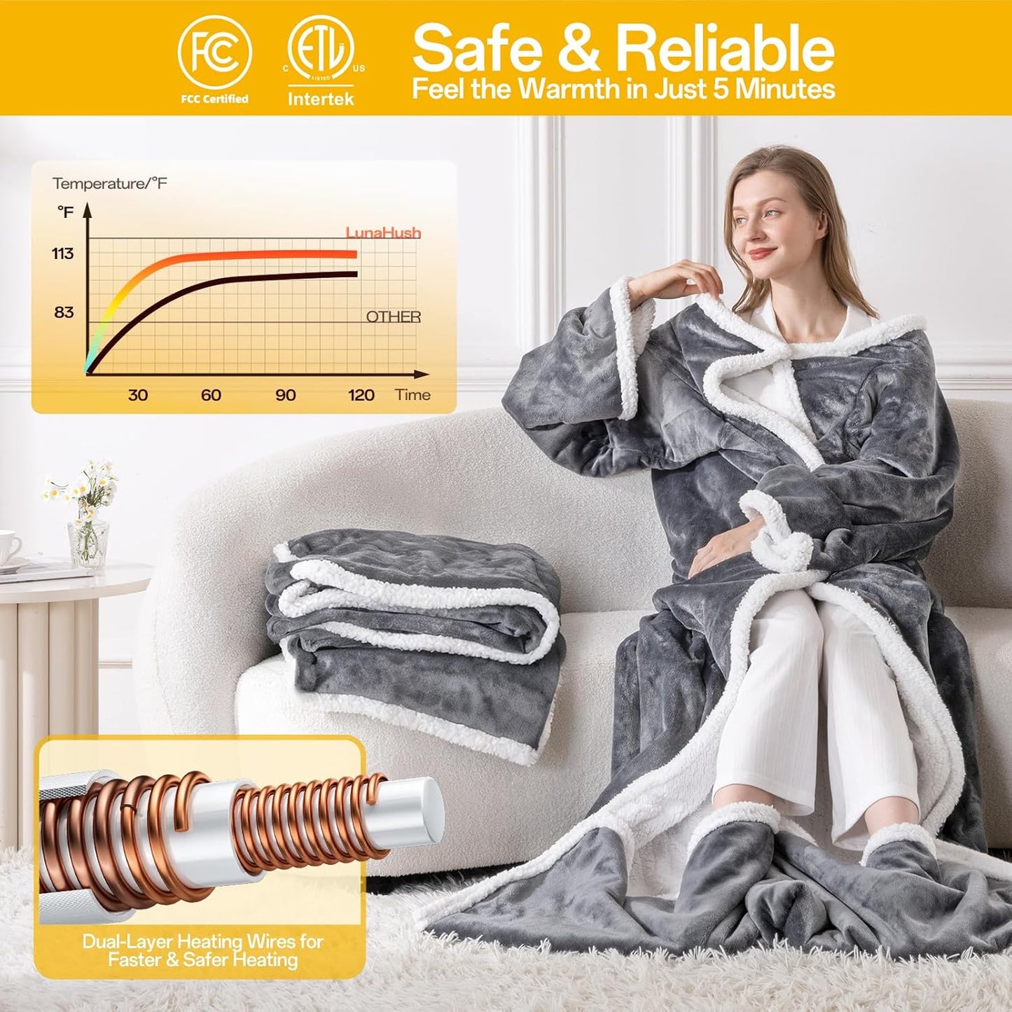 Wearable Electric Blanket Heated Throw, 52" x 72" Fast Heating Wrap Poncho Shawl with Foot Pocket & Sleeves, 6 Heat Levels & 12 Hours Auto Shut-Off, Machine Washable, ETL & FCC Certified, Grey
