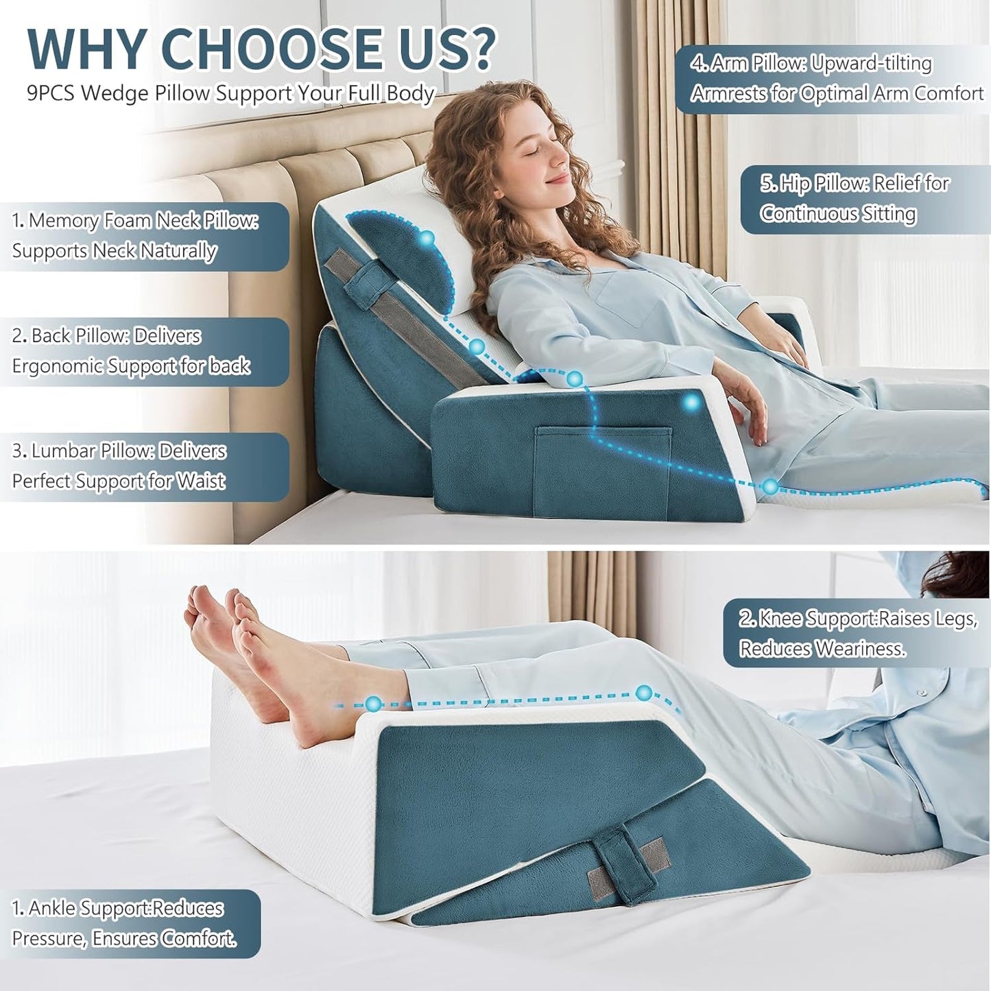 9PCS Wedge Pillow Set for After Surgery Recovery, Adjustable Memory Foam Neck Pillow, Foam Leg Pillow, Relieves Neck, Leg Pain, Sleep Apnea, and Functions as a Reading Pillow Blue