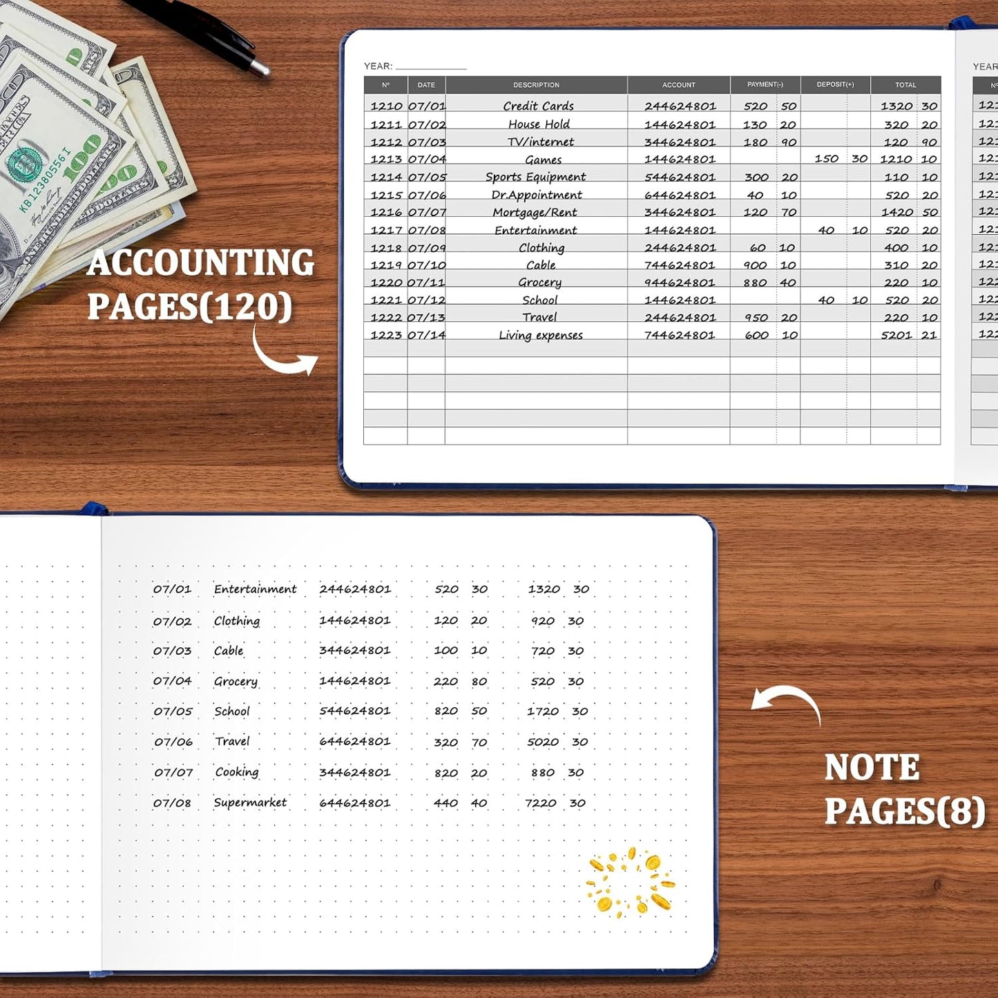JUBTIC Accounting Ledger Book Horizontal - Expense Tracker Notebook & Columnar Journal, Financial Ledger Books for Small Business & Personal Bookkeeping(7”x10”,Navy Blue)