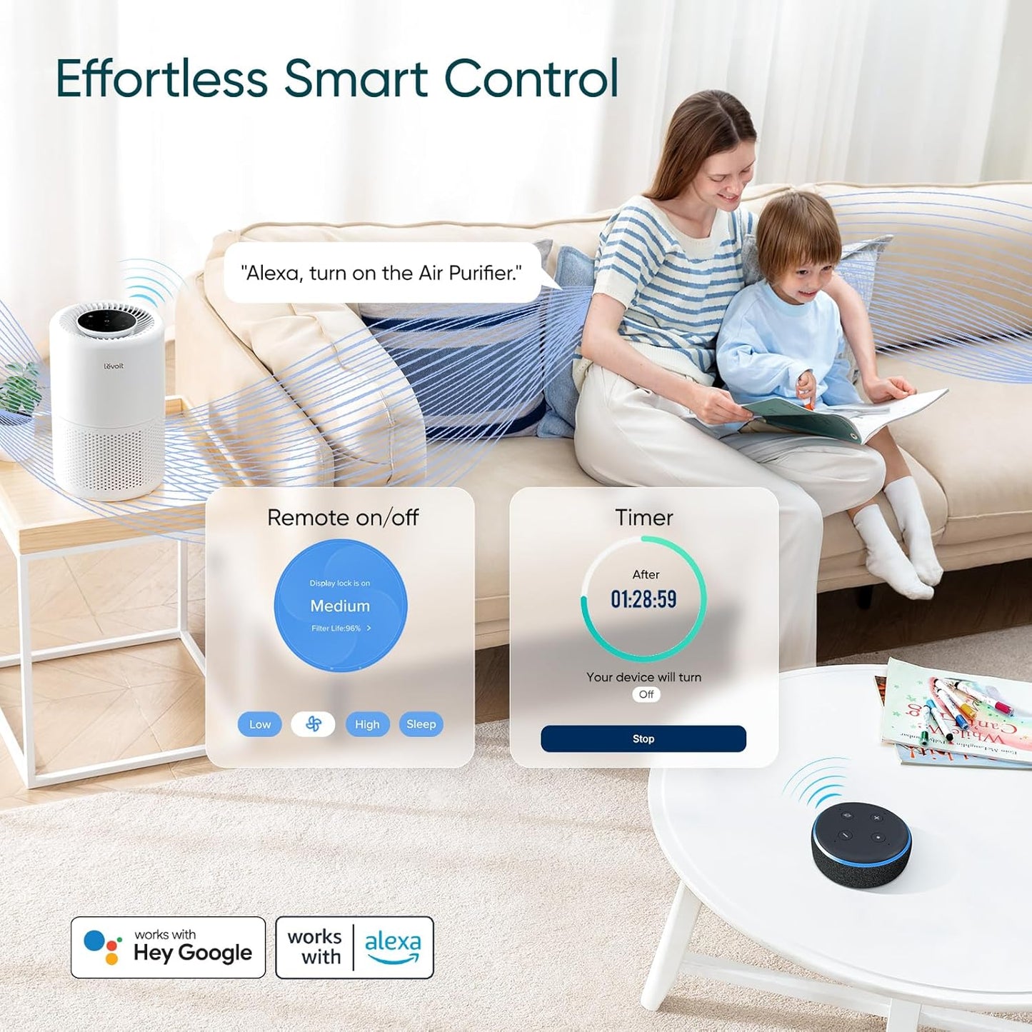 LEVOIT Air Purifier for Home Bedroom Dorm Room, Smart & Voice Control, AHAM Verifide, 3-in-1 Filter With HEPA Sleep Mode, for Pollen, Pollutants, Smoke, Dander, Dust, Core 200S-P, White