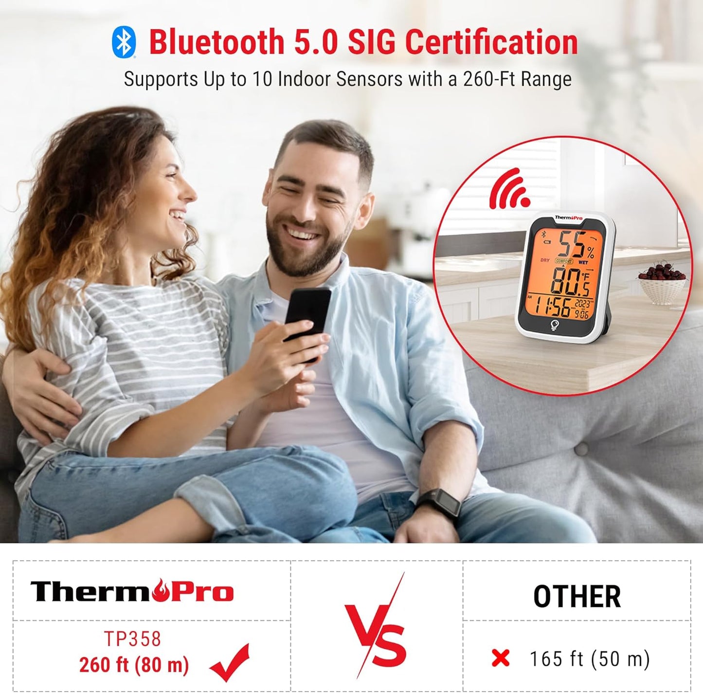 ThermoPro TP358 Bluetooth Thermometer for Room Temperature with Built-in Clock, Smart Temperature Sensor and Humidity Meter with Backlit, 260Ft Hygrometer Indoor Thermometer with Data Storage Export