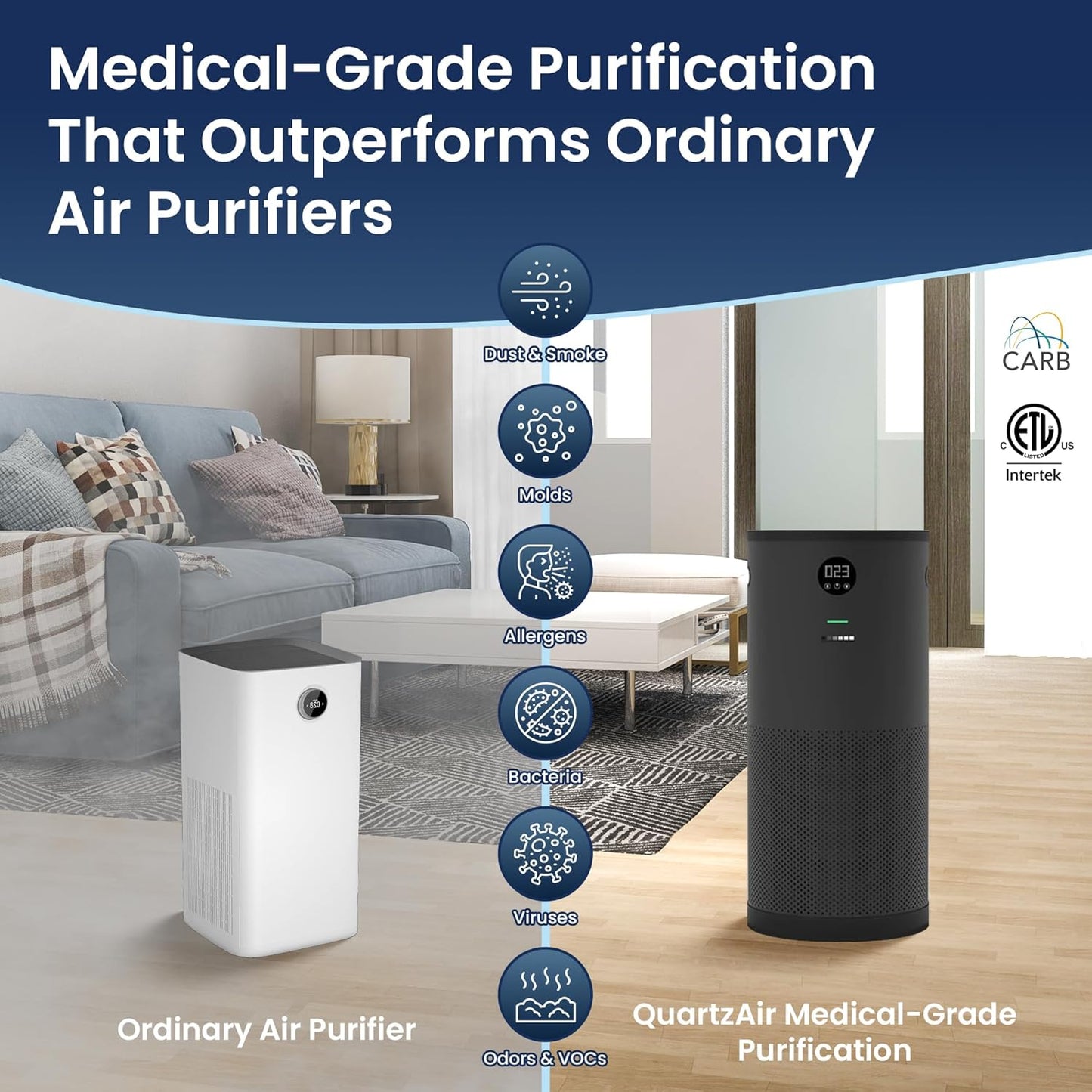 QuartzAir - Black - H13 HEPA Air Purifier for Large Rooms - Up to 3000 sq ft - Heavy Duty Home Air Purifier, Filters 99.9% of Odors, Dust, and Smoke - Quiet Air Purifier at 40dB
