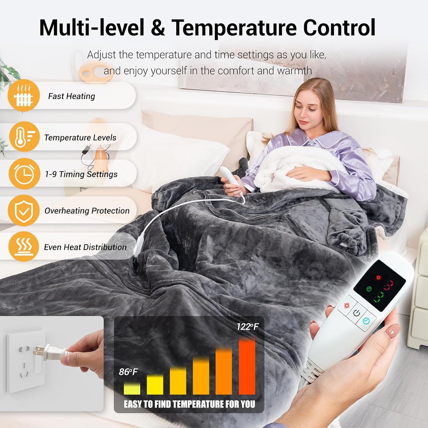 Wearable Heated Blanket for Women with Removable FootPocket,Electric Snuggle Heated Blankets Hoodie with Sleeves Heated Robe Flannel & Sherpa Heating Throw Blanket Shawl with 9 Temp for Winter 50"x80"