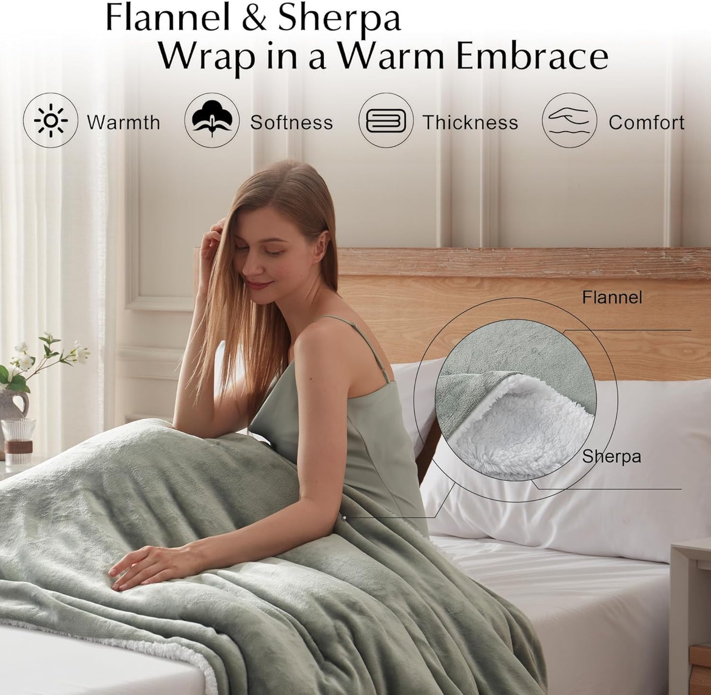 Electric Heated Blanket Throw Size, Soft and Cozy Thickened Flannel and Sherpa Electric Blanket for Bed, Automatic Safety System 6 Heating Levels & 10 Hours Auto-Off, 50"x60" Icelandic Green