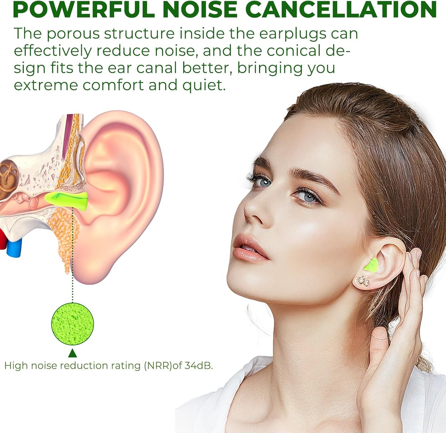 10 Pair Soft Foam Earplugs,34dB Highest NRR, Noise Cancelling，Individually Wrapped,Reusable for Sleeping, Snoring, Loud Noise, Traveling, Concerts, Studying,Work,Construction, Shooting