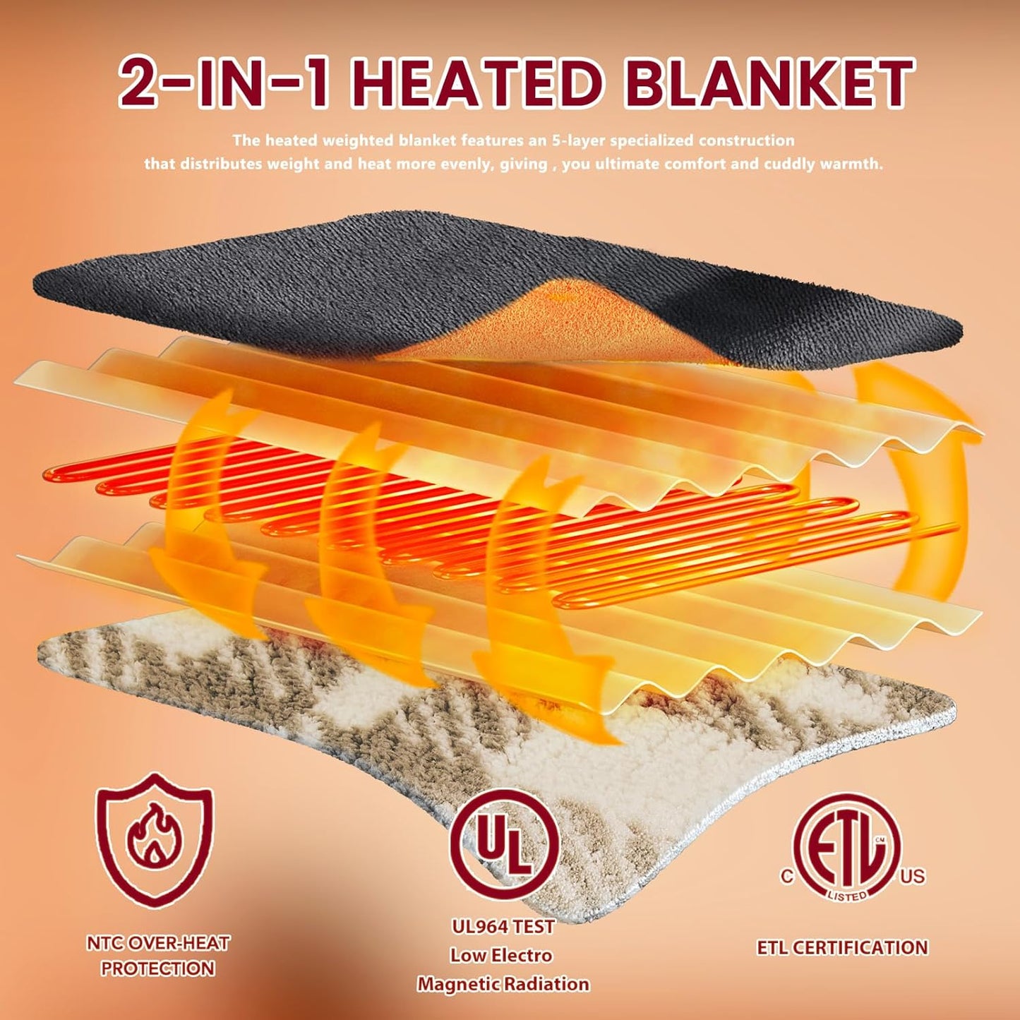 Heated Electric Blanket Full Size - 72"x84" Flannel Heating Blanket with 10 Heating Levels & 5 Time Settings Over-Heat Protection, Winter Warmer for Adults with ETL Certification（Grey）