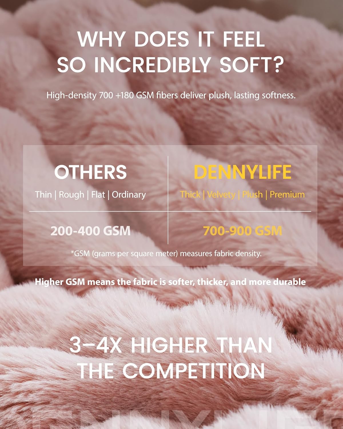 Faux Fur Throw Blanket, Bunny Blanket with Bubble Texture, Reversible Fluffy Blankets for Couch and Bed, Soft Cozy Faux Rabbit Fur Blanket for Home Décor, Cozy & Machine Washable