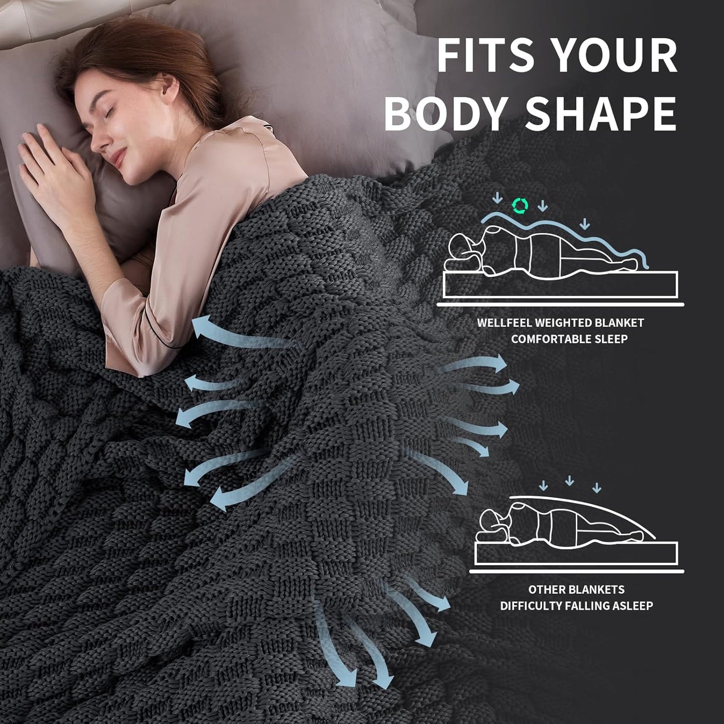 Knitted Weighted Blanket for Adult, No Beads Heavy Blanket 48” x 72'' 15lbs, Breathable Chunky Knit Blanket, Cooling Weighted Blanket for Hot Sleepers, Christmas Home Decor (Dark Grey)