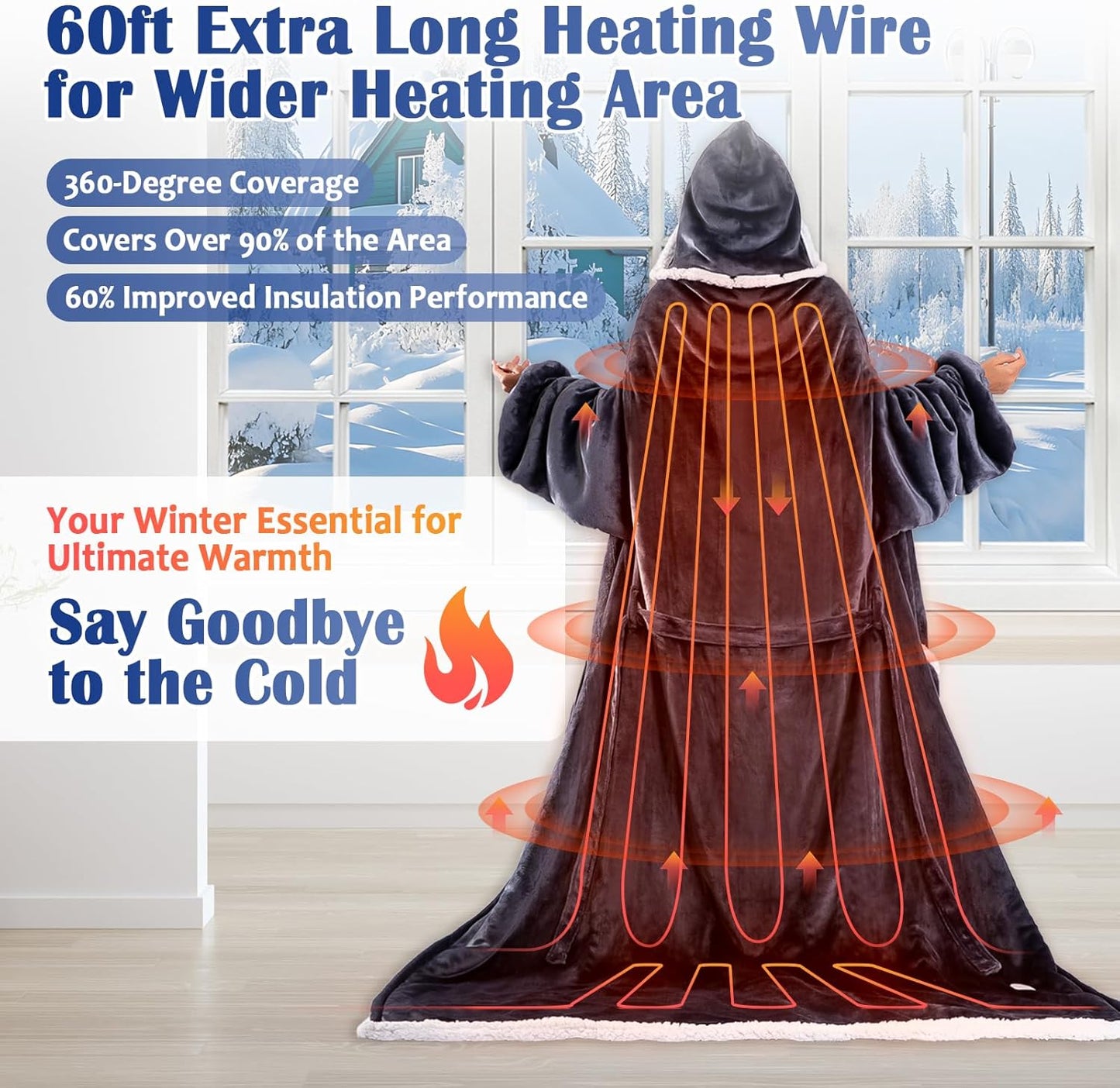 Wearable Heated Blanket Electric Snuggle Throw Blankets,Flannel&Sherpa Heating Blanket with Sleeves Foot Pocket