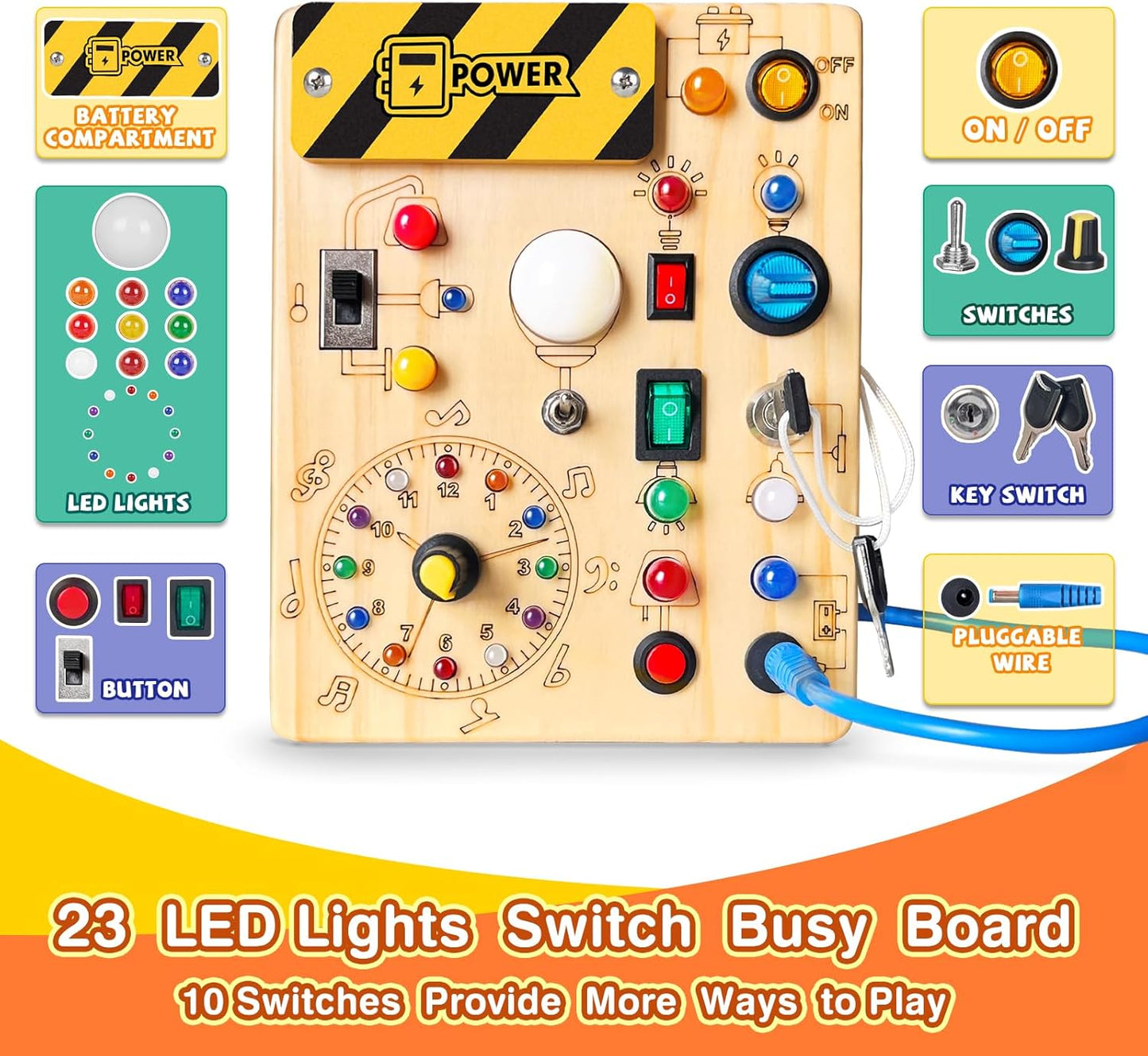 Busy Board for Toddlers - Montessori Educational Toy for 1-3 Year Old Boys & Girls | Travel-Friendly Sensory Learning Activity | Ideal for Kids with Autism(Clocks Busy Board)