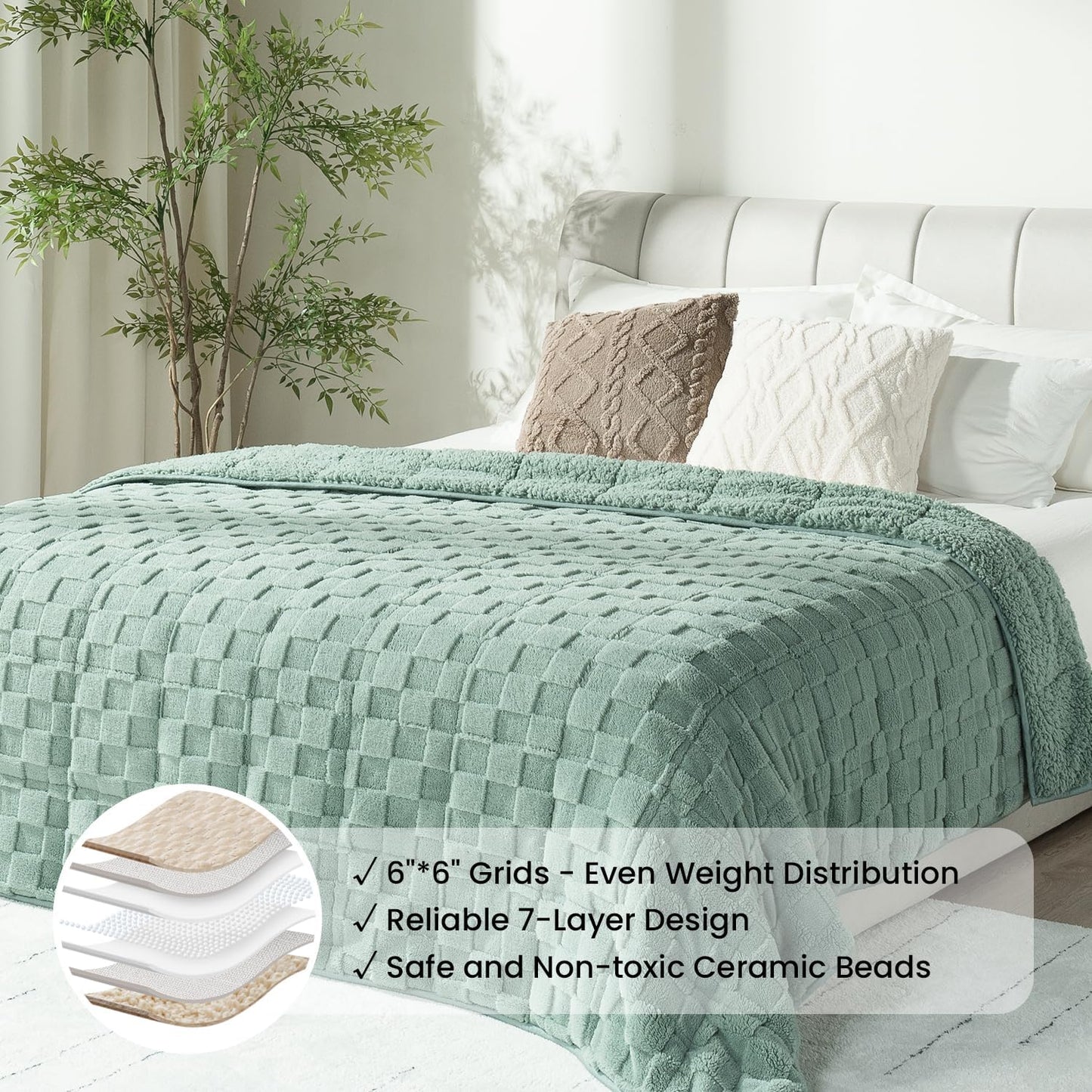 Drewin 15lbs Weighted Blanket Queen Size, Classy Soft Jacquard Checkered Sherpa Weighted Blankets for Sleep Natural and Calming, Cozy Fluffy Heavy Blanket for Sofa Bed, 60 x 80 inches, Sage Green