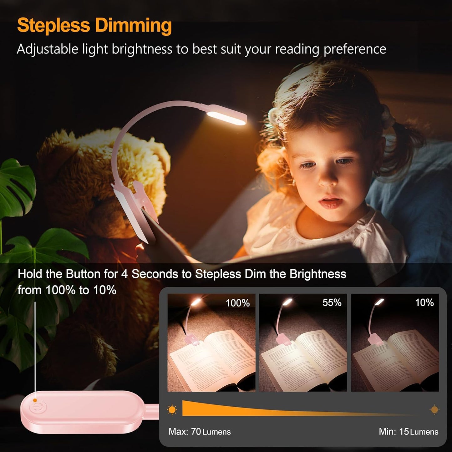 Gritin 16 LED Rechargeable Book Light for Reading in Bed- Eye Caring 3 Color Temperatures, Stepless Dimming Brightness, 80 Hrs Runtime, Lightweight Flexible Clip on Light for Book Lovers-Pink