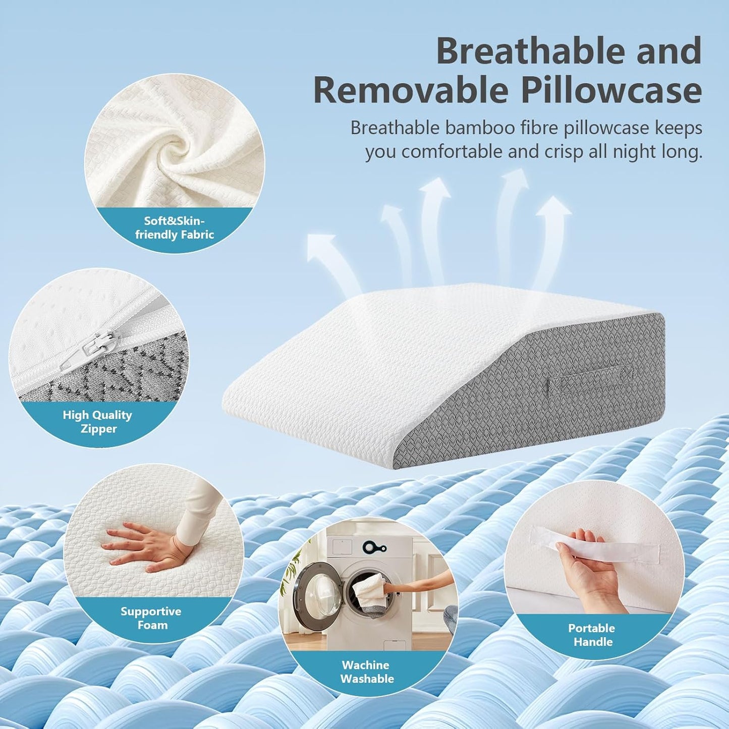 Leg Pillow for Elevation & Support, 24"x22"x8" Memory Foam Cushion with Grey White Patterned Polyester Cover, Ideal for Improving Circulation & Relaxing Leg
