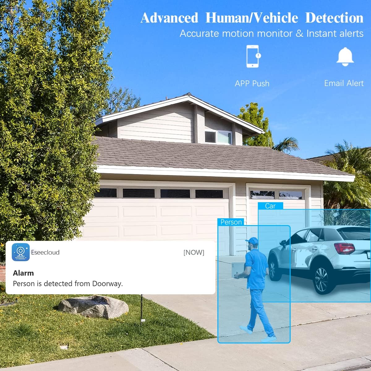 Wired Outdoor Home Security Camera System Dome POE Video Surveillance Cameras Systems