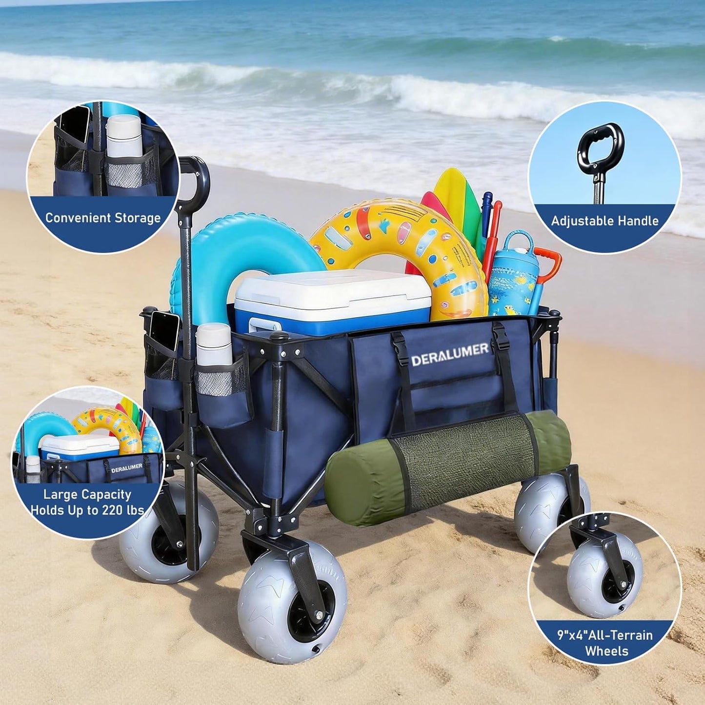 Beach Wagon with 9×4" Big Balloon Wheels for Sand, 35" Heavy Duty Folding Wagon with Side Bag, Collapsible Utility Cart for Beach, Camping, Garden & Outdoor (Navy Blue, X800 9×4" Balloon Wheels)