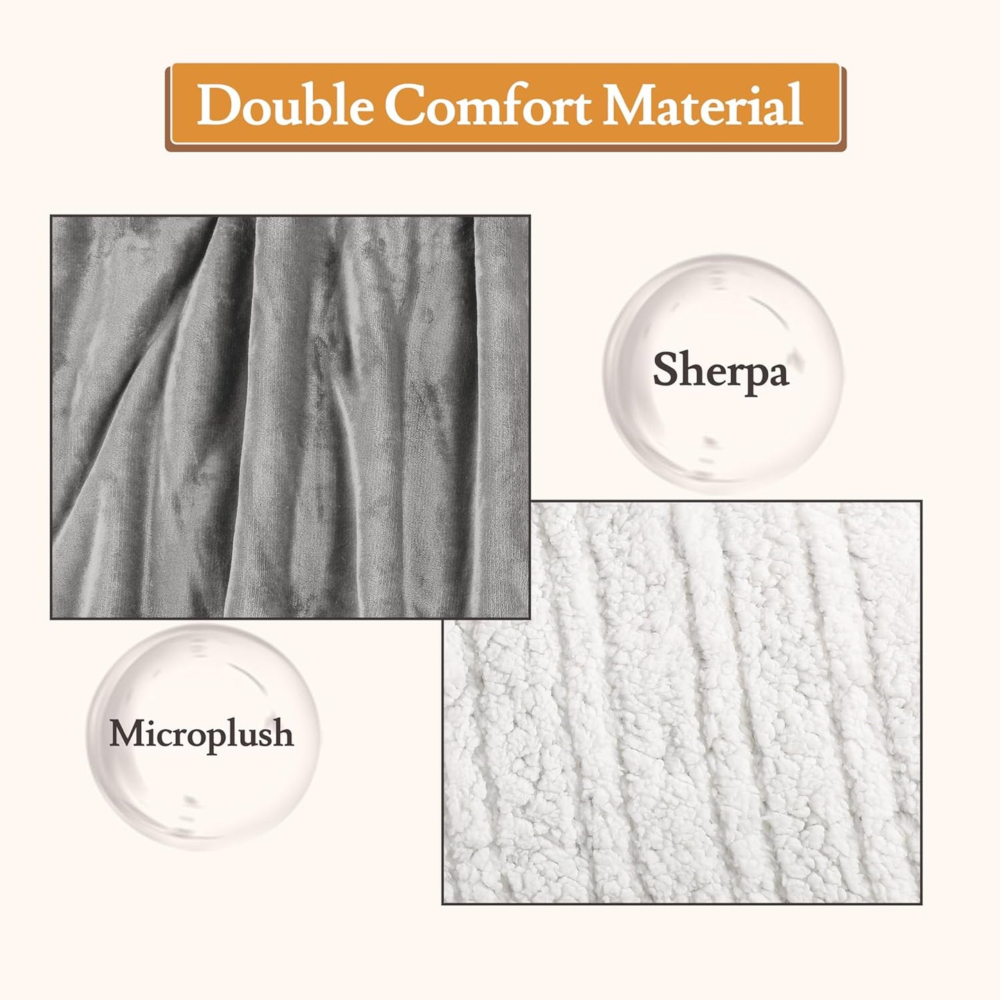 Electric Heated Blanket 72"x84" Full Size Flannel & Sherpa - 4 Heat Settings & 10H Auto Shut Off for Safe Overnight Use, Fast Heating, Machine Washable for Bed, Couch, Office - Light Gray
