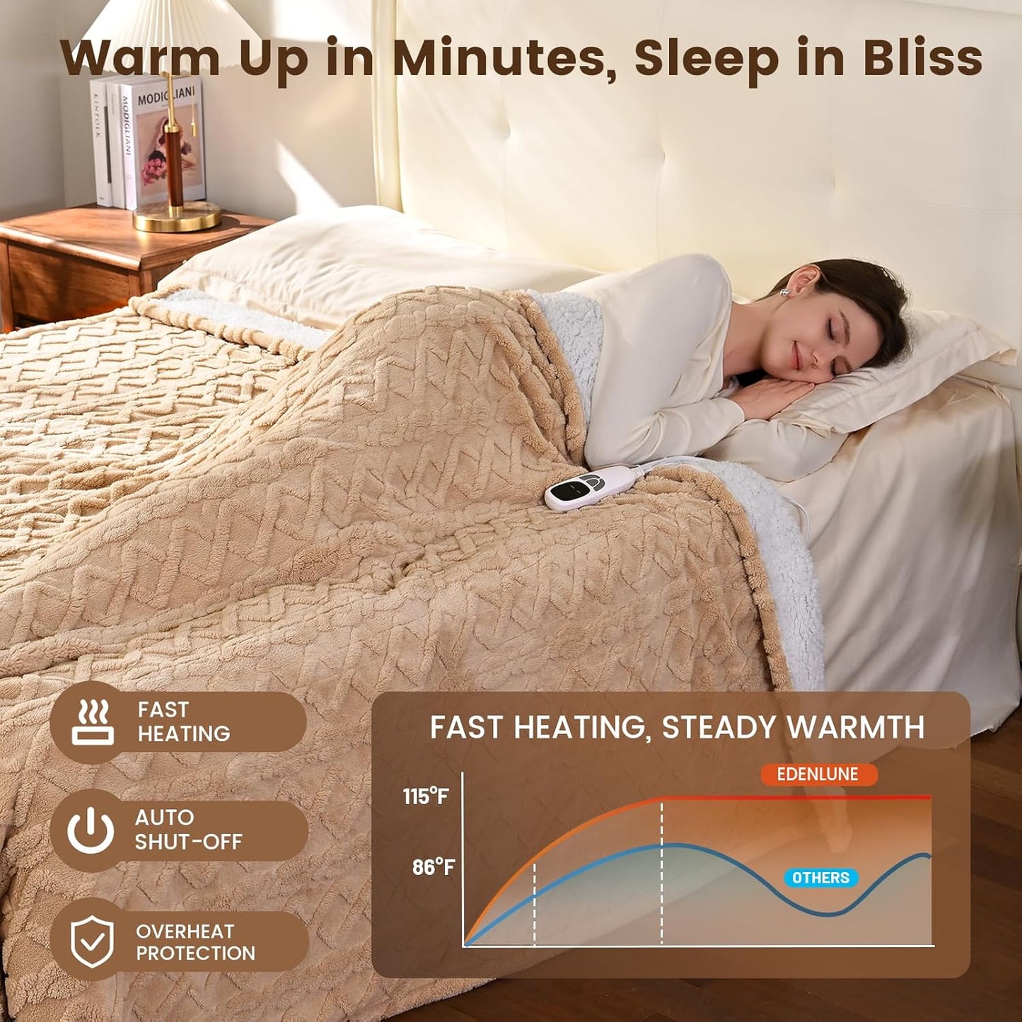 Heated Throw Blanket Electric 50"x60" - Soft Sherpa Throws with 9 Heat Levels and 1-10 Hour Timer, Machine Washable, Cozy Couch Blanket for Home & Office, Christmas & House Warming Gifts - Beige