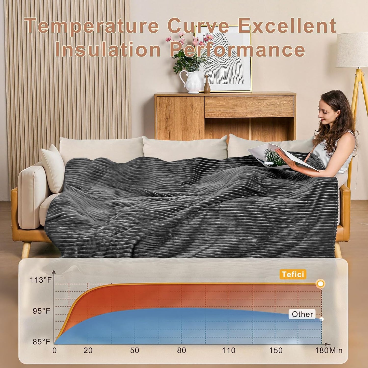 Tefici Heated Blanket Throw Electric Blanket Throw,50"x60" Heating Blanket, 6 Levels Fast Heating, 1-4 Hours Auto Off, Soft Flannel to Sherpa,Machine Washable, ETL&FCC Certified Grey