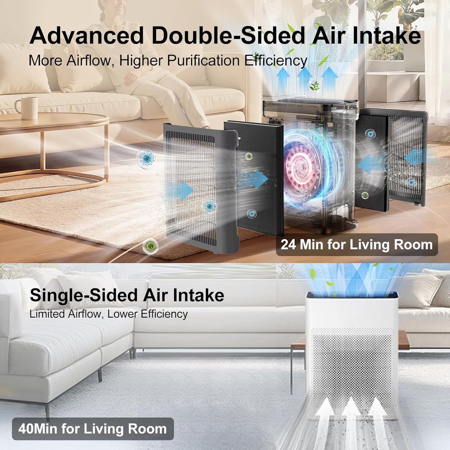 Air Purifiers for Home Large Room Up to 3000 Sq Ft with Washable Filters, H13 HEPA, Dual-Sided Air Intake, PM2.5 Sensor, 22dB Quiet Air Cleaner for Bedroom, Pets, Dust, Smoke, Pollen