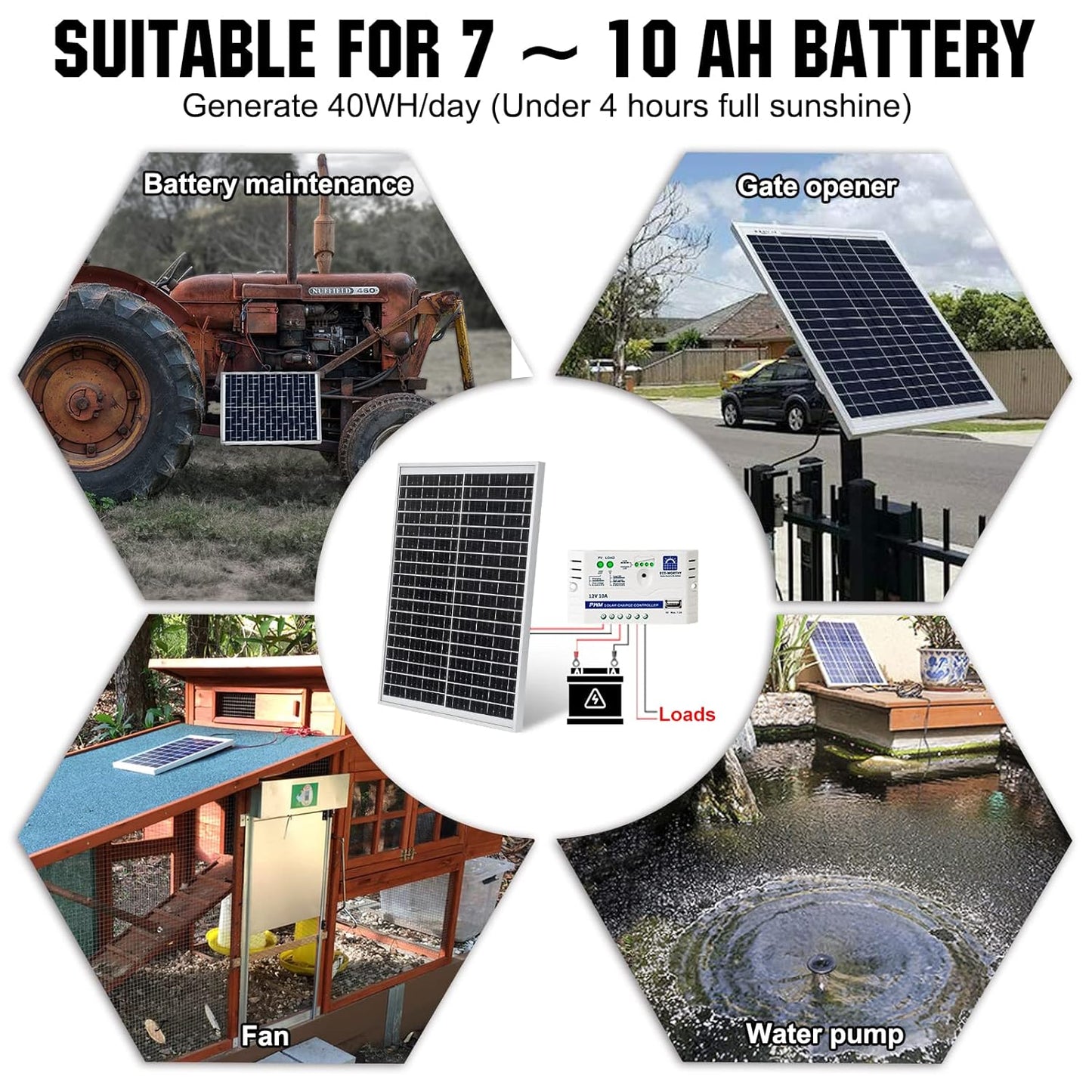 ECO-WORTHY 10W Solar Panel Battery Charger Portable for Charging 12V Battery or Vehicle Gate Opener,Electrical Fence Chicken Coop Lawn Tractor Boat