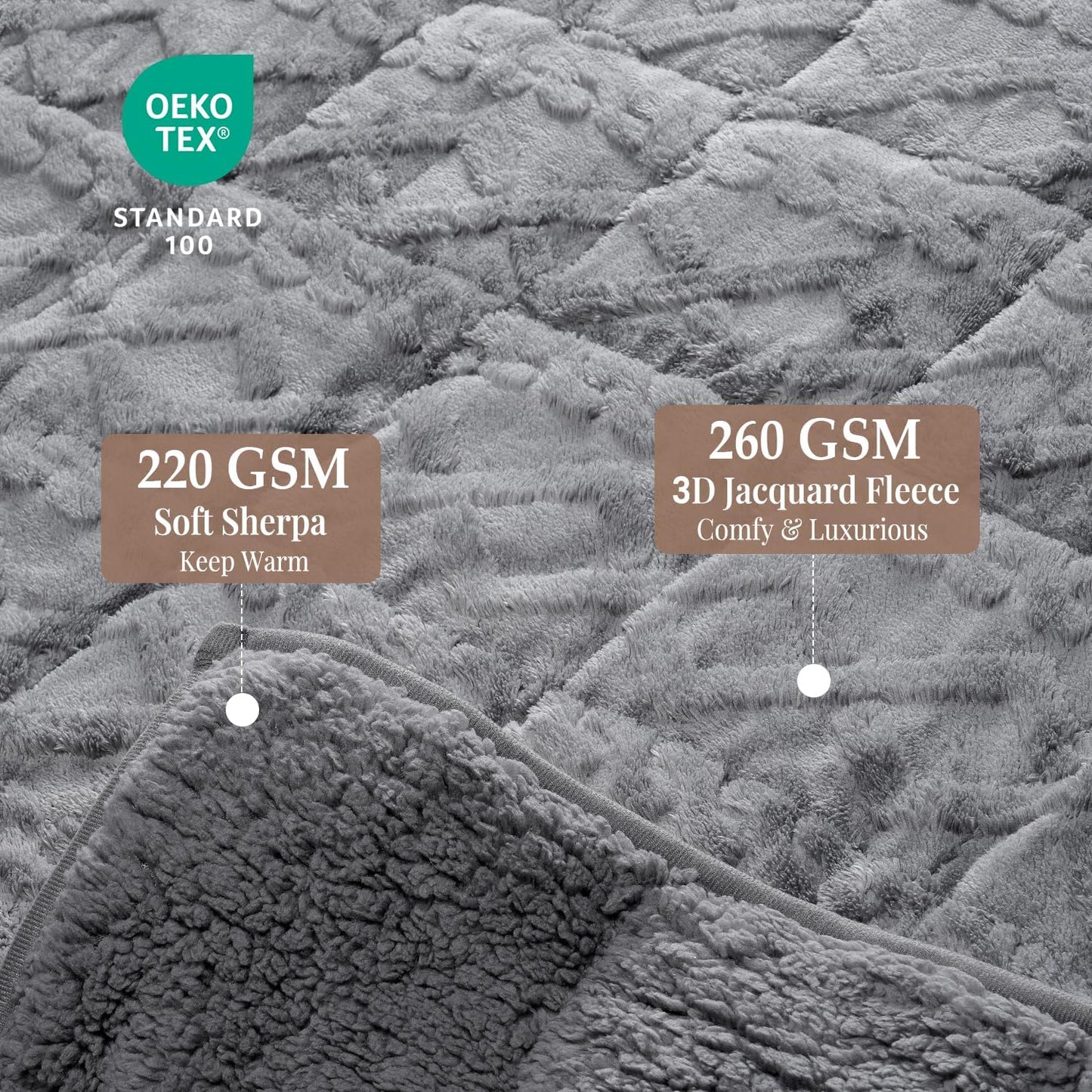 Topblan Weighted Blanket for Adults, 48" x 72" 15lbs, Soft Sherpa Twin Size Heavy Blanket with 3D Jacquard Flannel Fleece Weighted Blankets for Couch and Bed