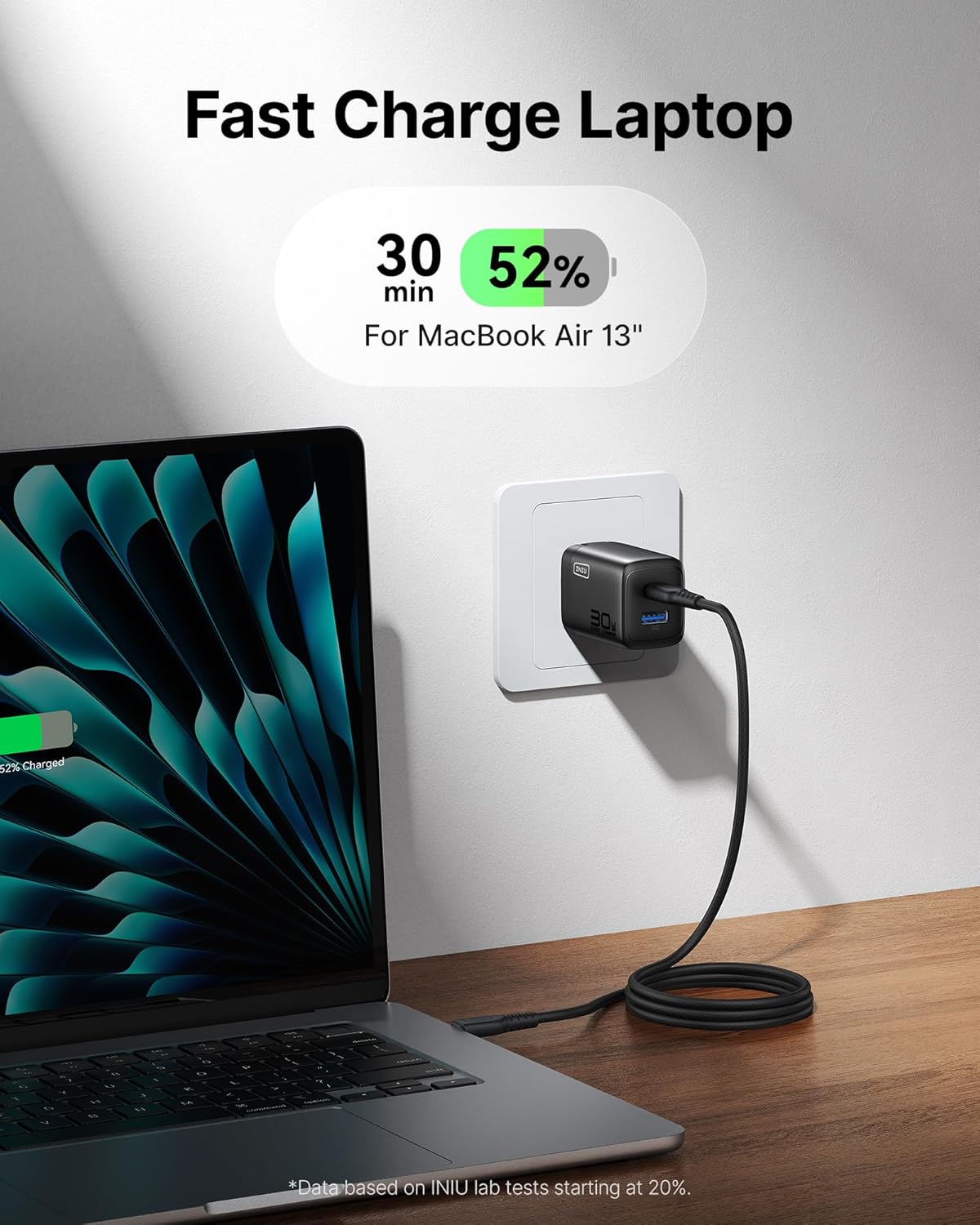 INIU for iPhone 17 Charger, 30W 2-Port Type C Charger Fast Charging, Foldable USB C Charger Block with USBC Cable for iPhone 17 16 15 Pro Max, MacBook Air 13 M4 iPad 13 11, Samsung S25 S24, Goodle etc