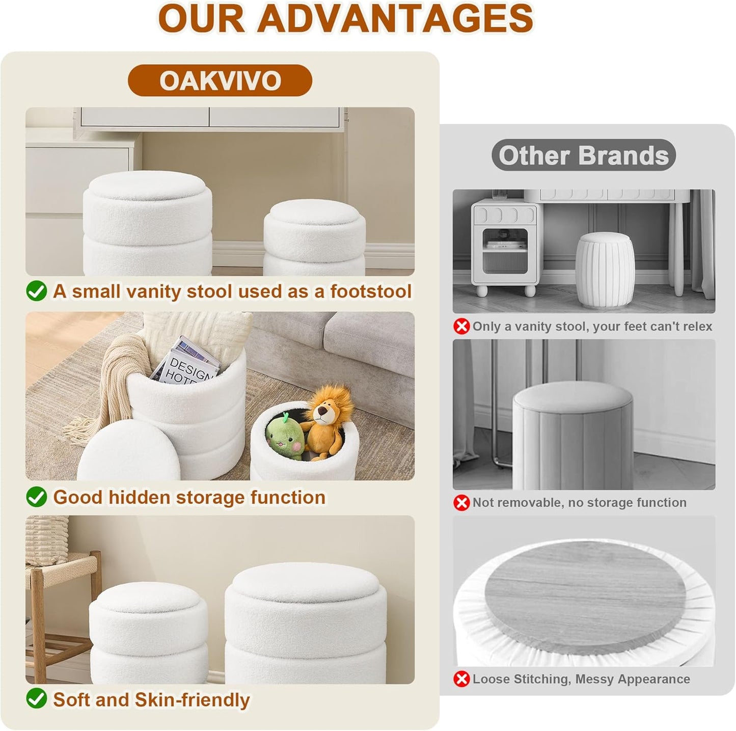 Round Ottoman with Storage Set of 2, Soft Teddy Velvet Upholstered Foot Stool Vanity Chairs, Support 330lbs Padded Seat Multifunctional Ottomans Footrest, Foot Rest for Living Room, White