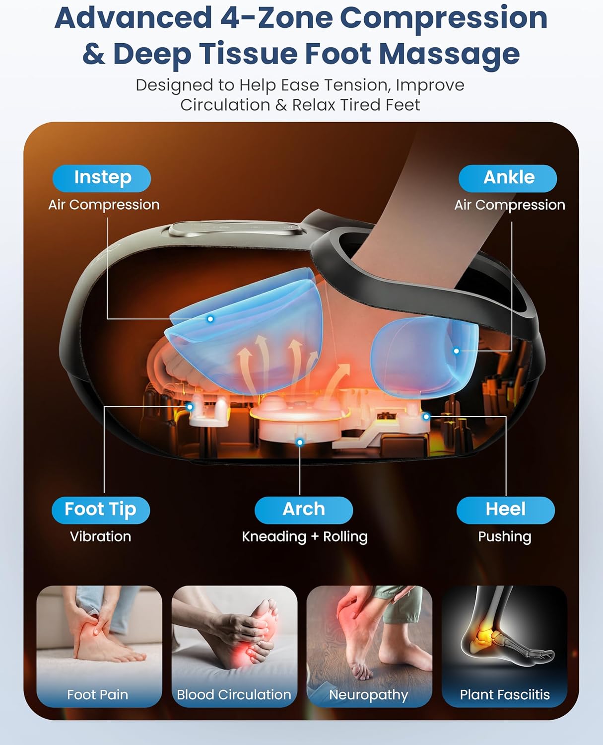 COMFIER Shiatsu Foot Massager with Heat,Vibration,Rolling Compression,FSA Eligible HSA Store,Feet Massager Machine for Plantar Fasciitis,Neuropathy Pain,Mothers Day Gifts for Women,Size up to 13“