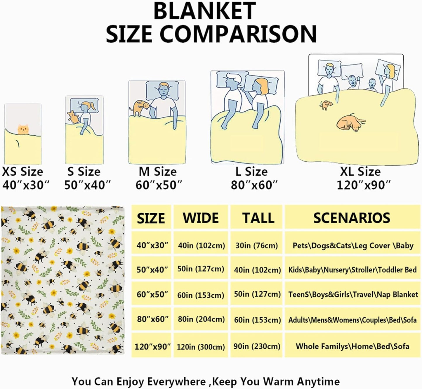 Sunflower Floral Bee Blanket - Plush Flannel Throw for Couch, Bed, Sofa - 40"x50" Flower Decor for Girls Boys - Gift for Bee Lovers - All Seasons