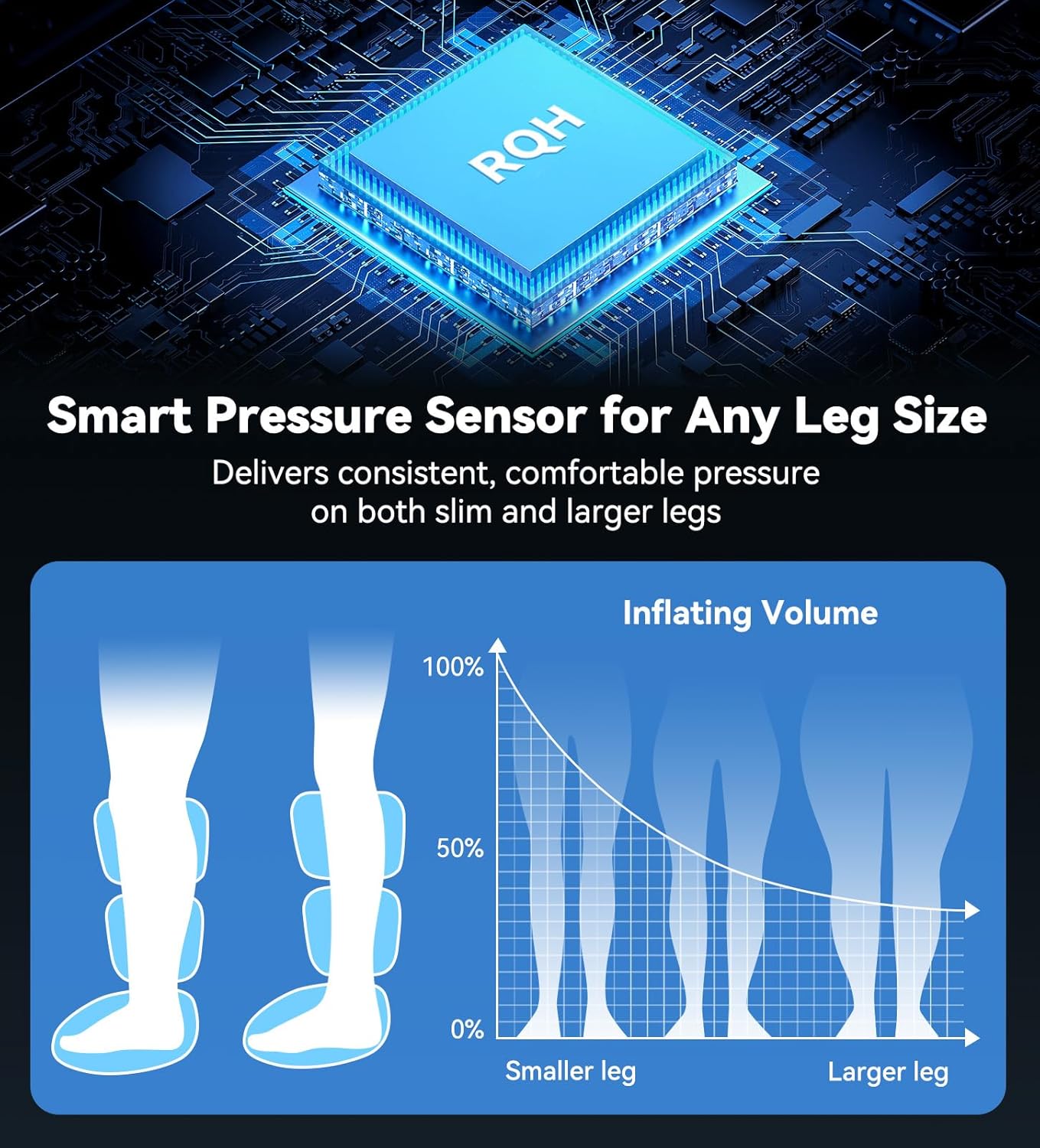 Leg Massager with Heat, Foot and Calf Air Compression Massager with 6 Modes & 9 Intensities, 3-Level Heating, LED Display, Timer, Zipper Design, Home Relaxation for Tired Feet & Calves, Charcoal Black