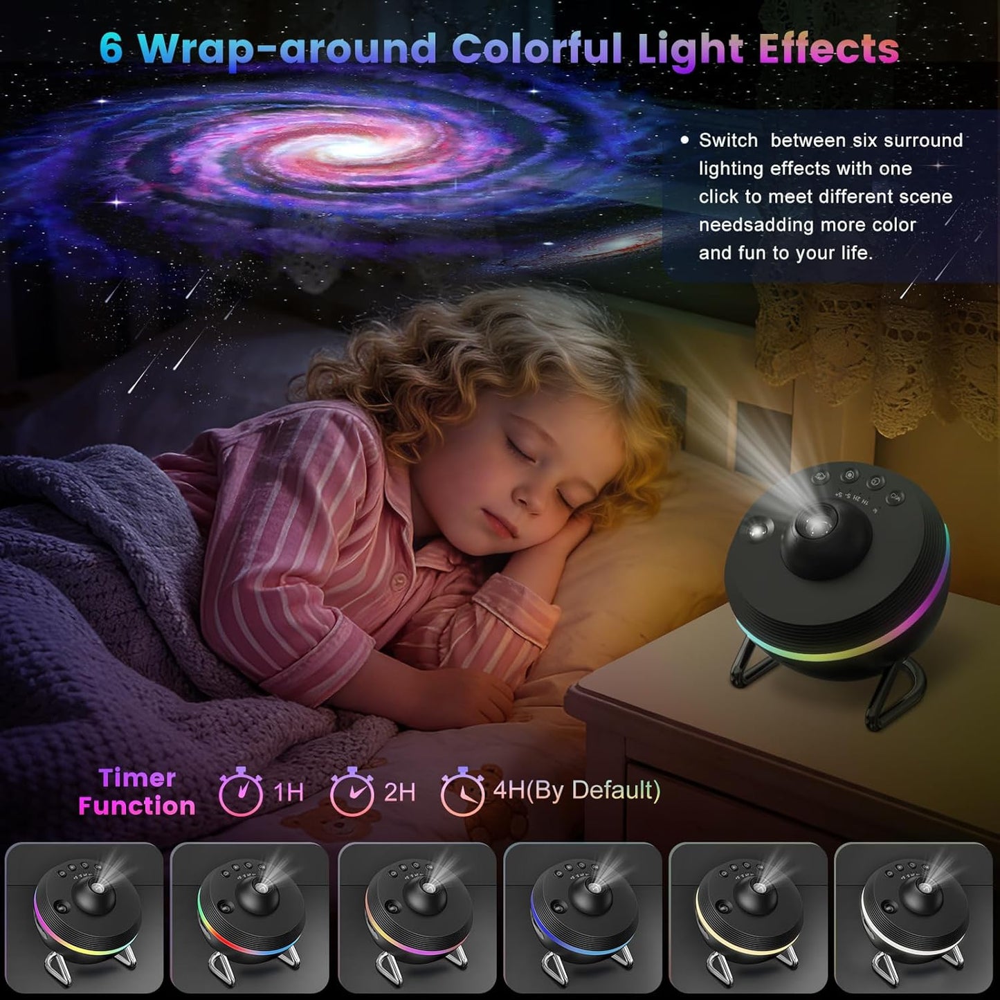 Galaxy Star Projector, 13 in 1 Planetarium Projector Space Ceiling Nebula Starry Sky Night Light with Light Strip, Dynamic Meteor Effect. Home Theater Living Room Decor for Kid Adult Gift
